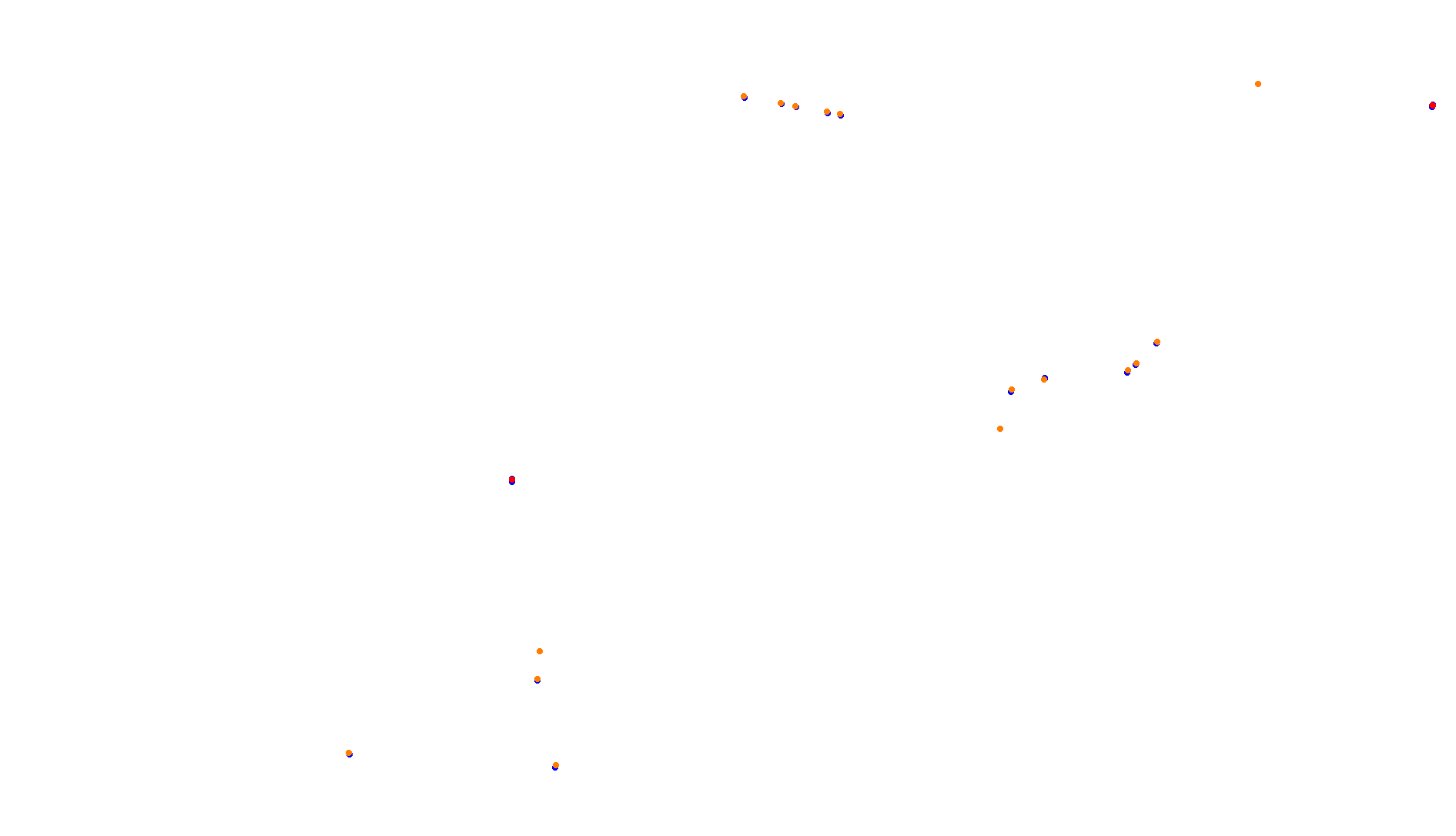 Imola collisions