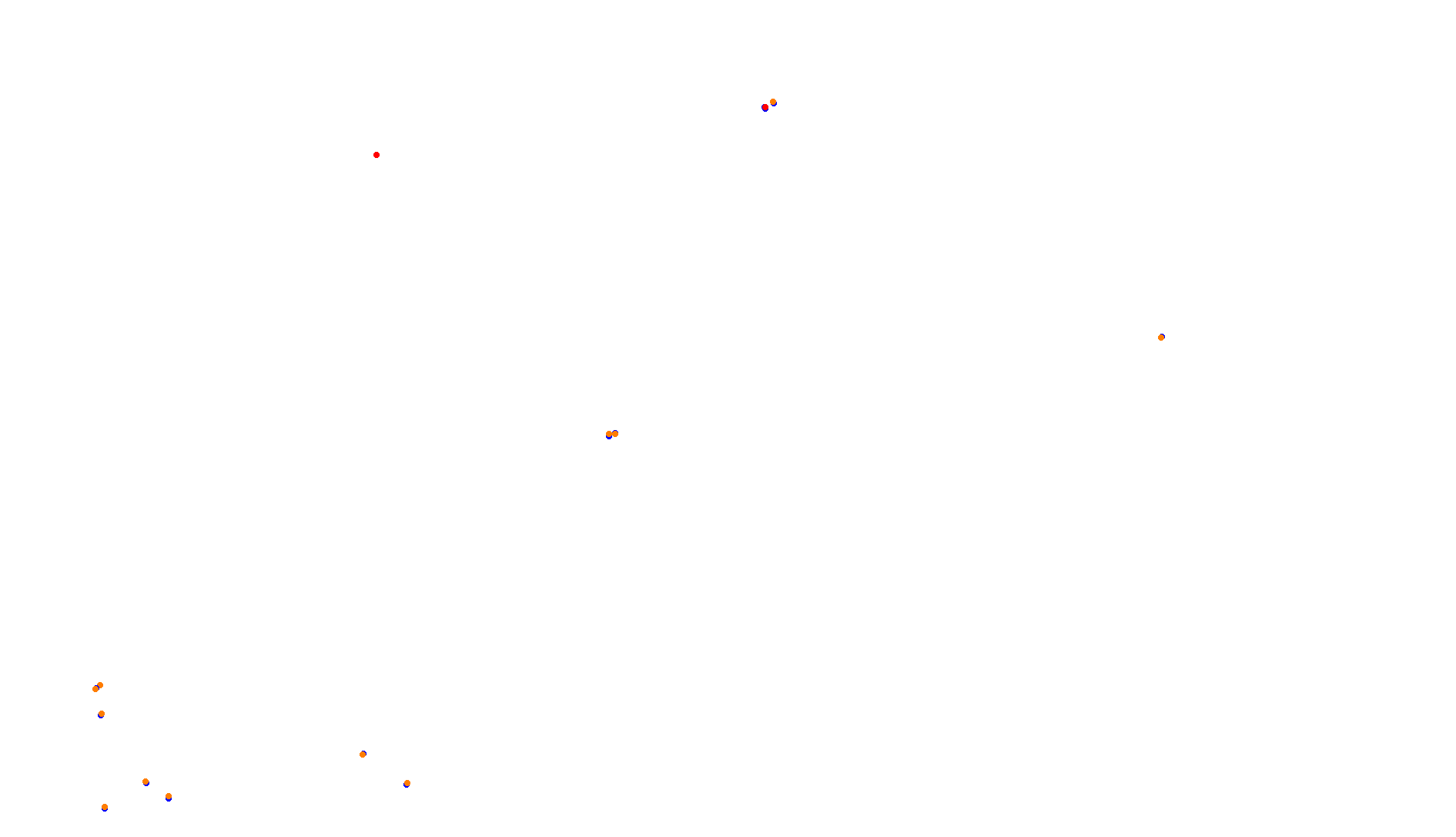 Imola collisions