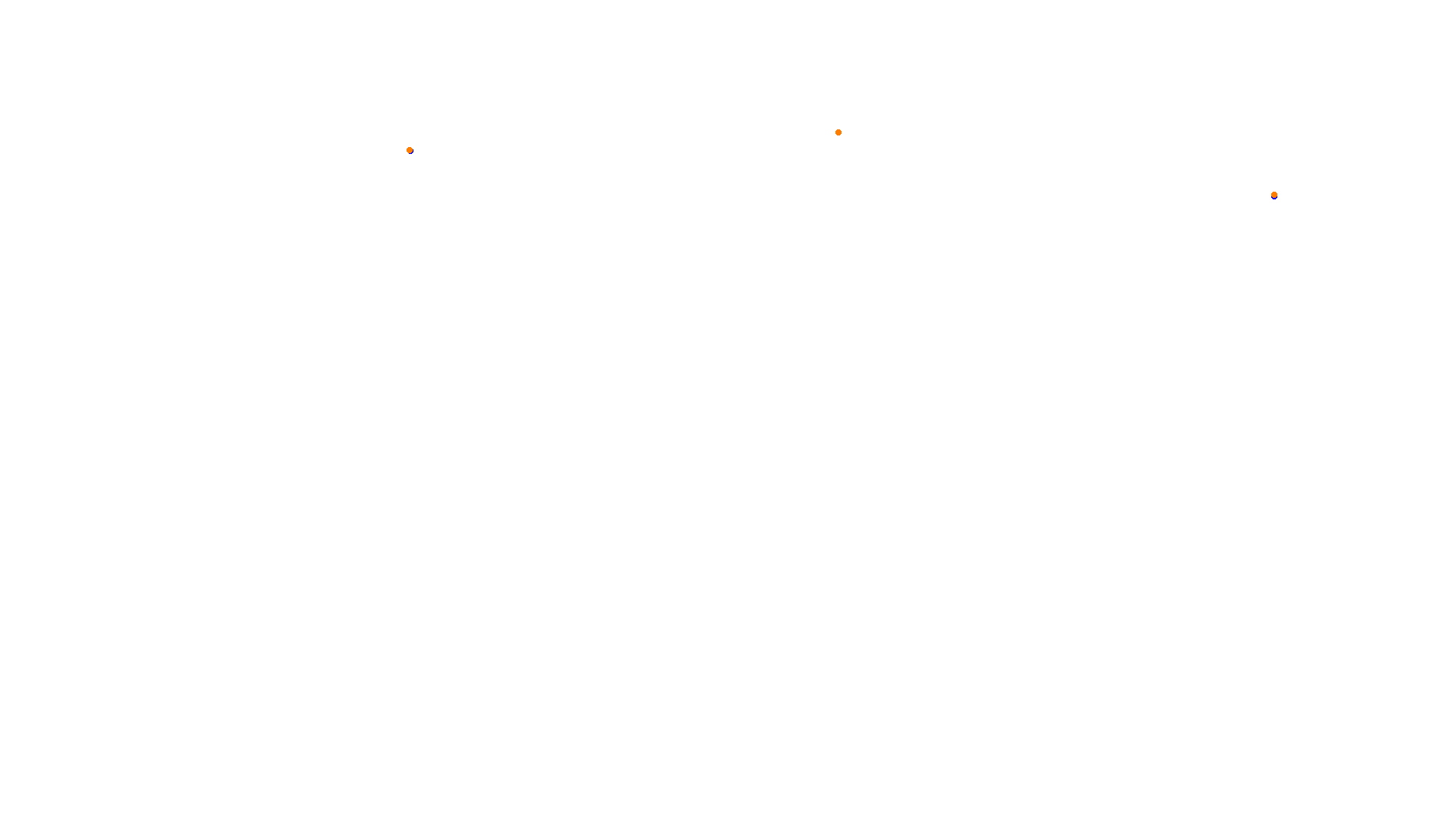 Imola collisions