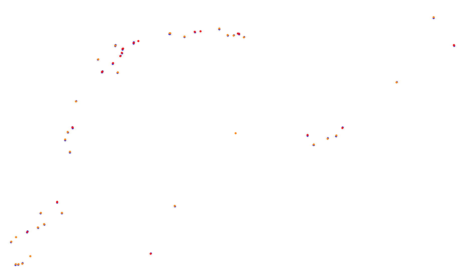 Imola collisions