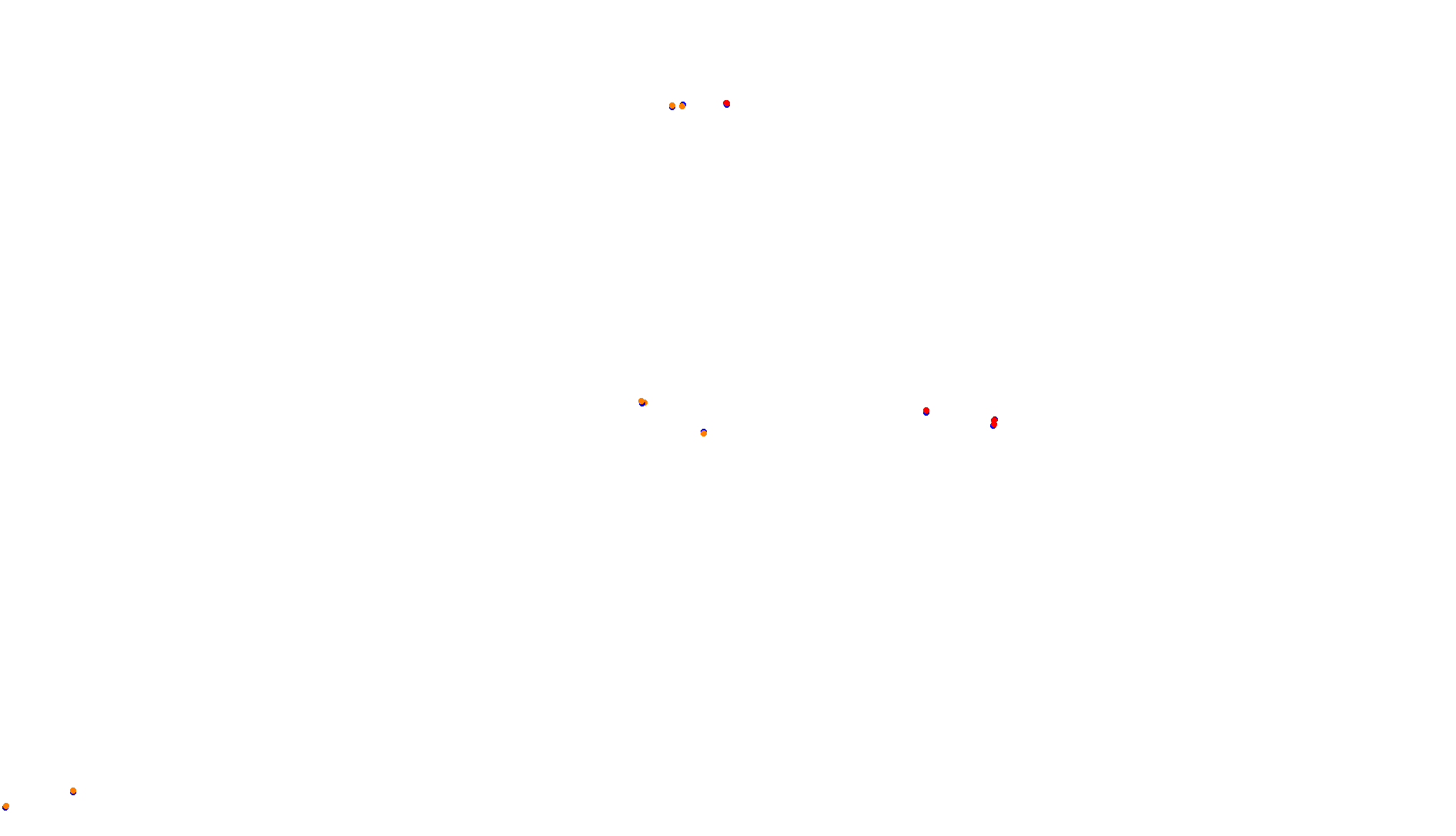 Imola collisions