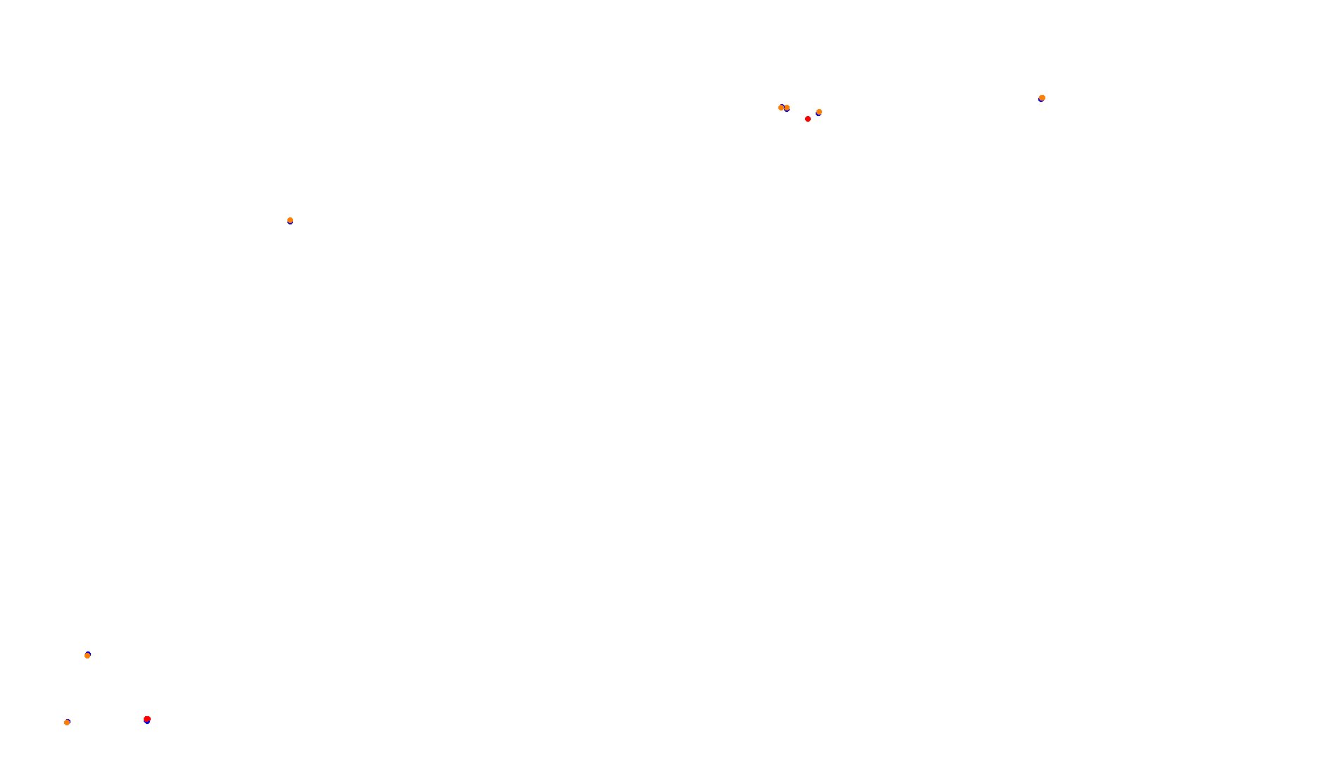 Imola collisions