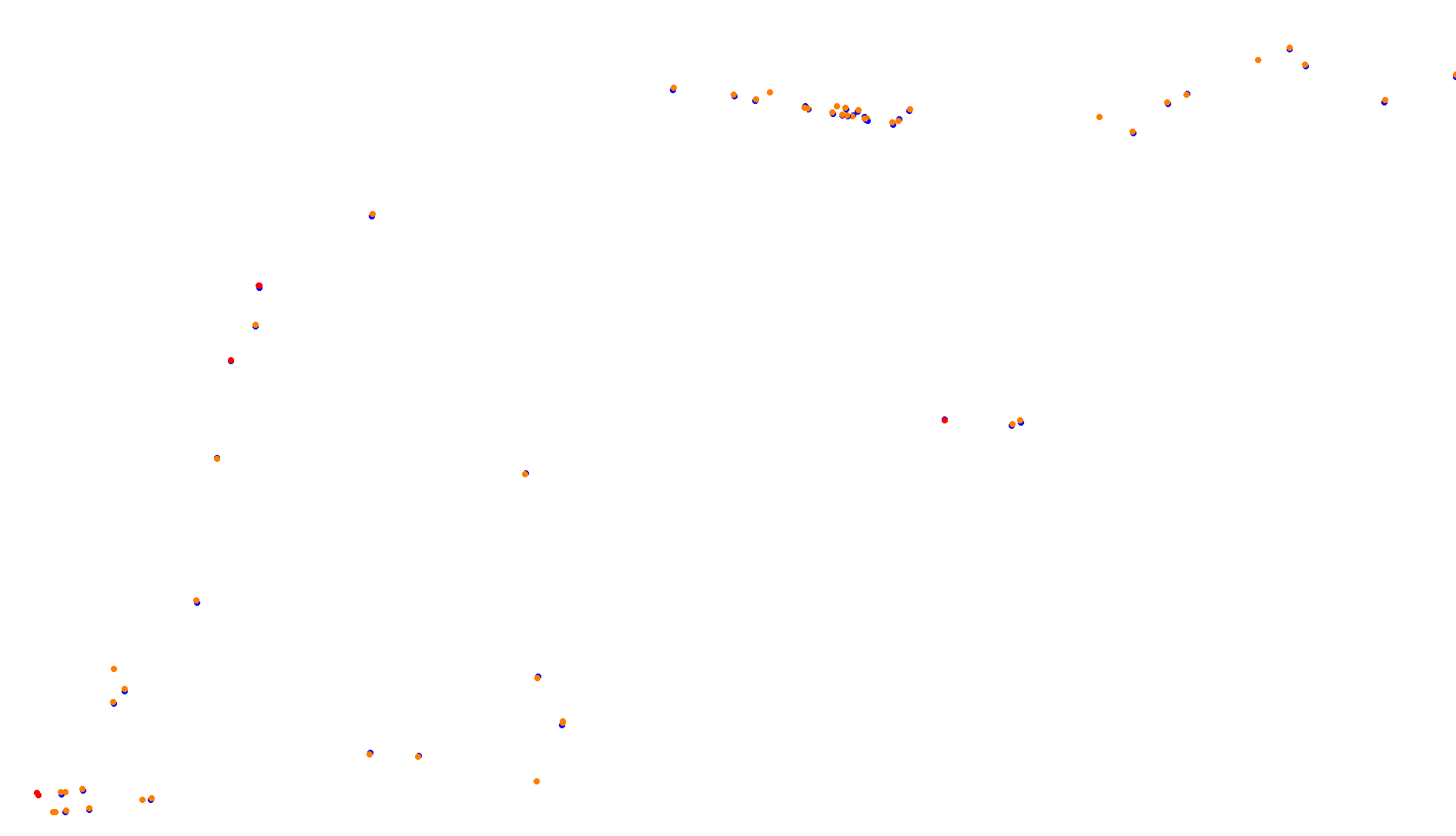 Imola collisions