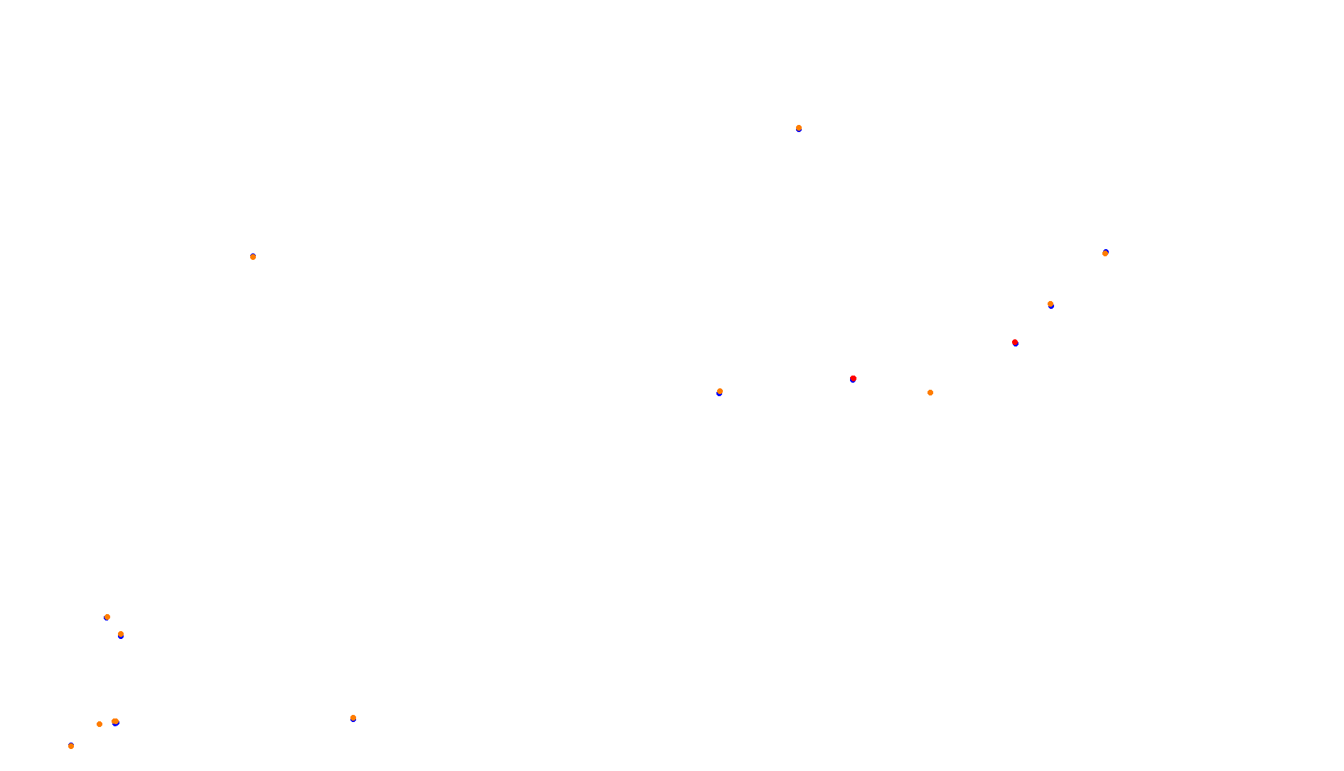 Imola collisions