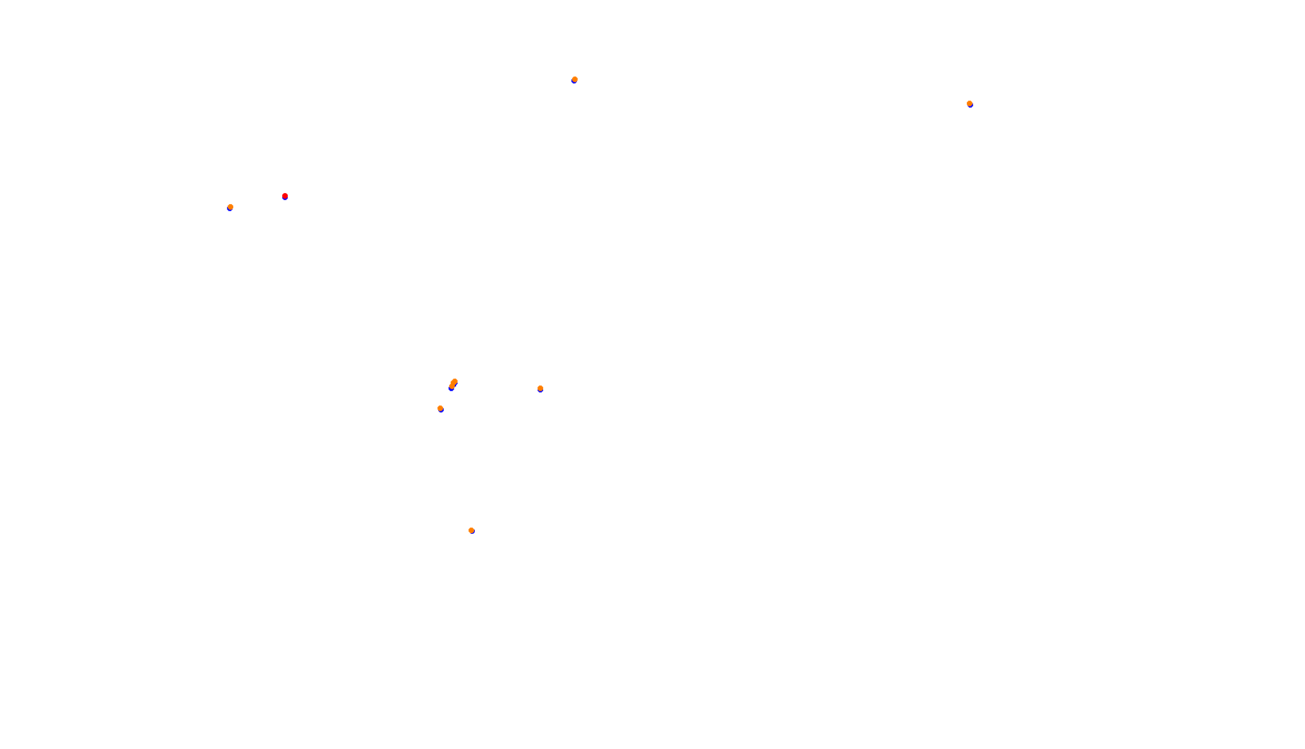 Imola collisions