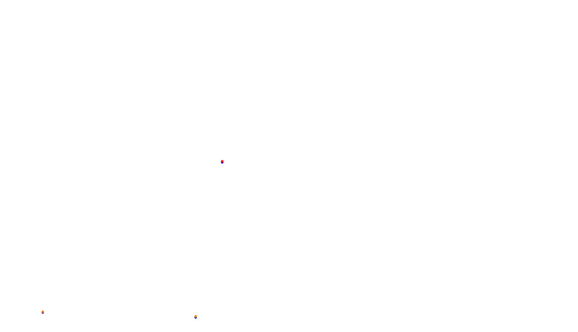 Imola collisions