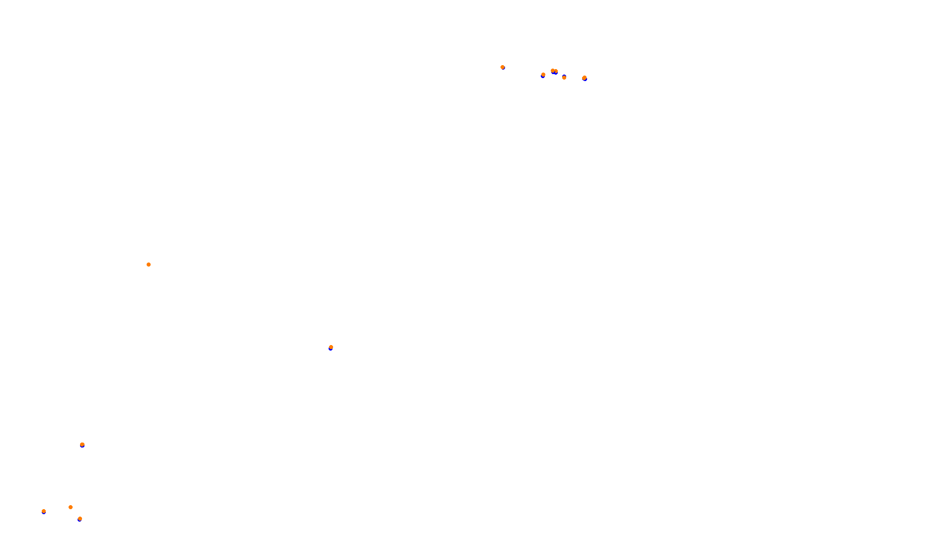 Imola collisions