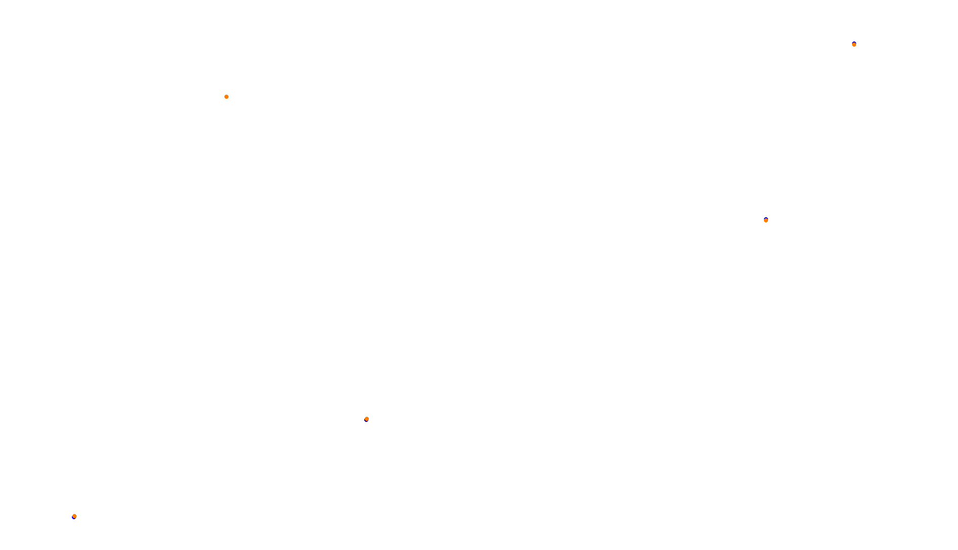 Imola collisions