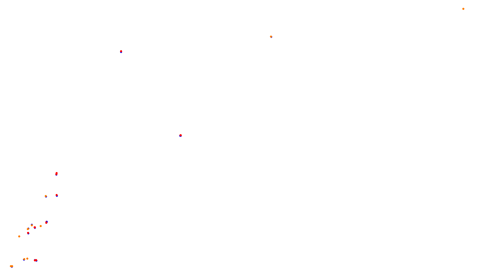 Imola collisions