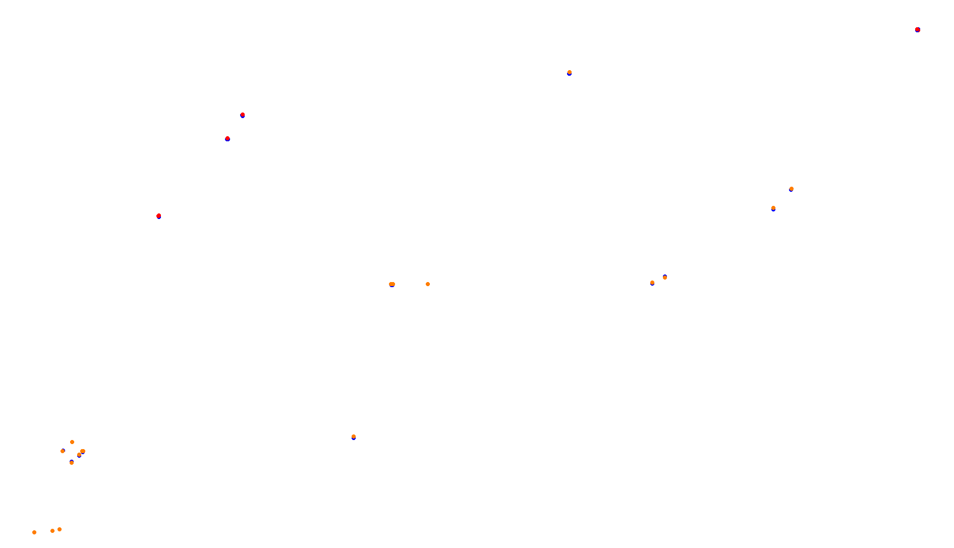 Imola collisions