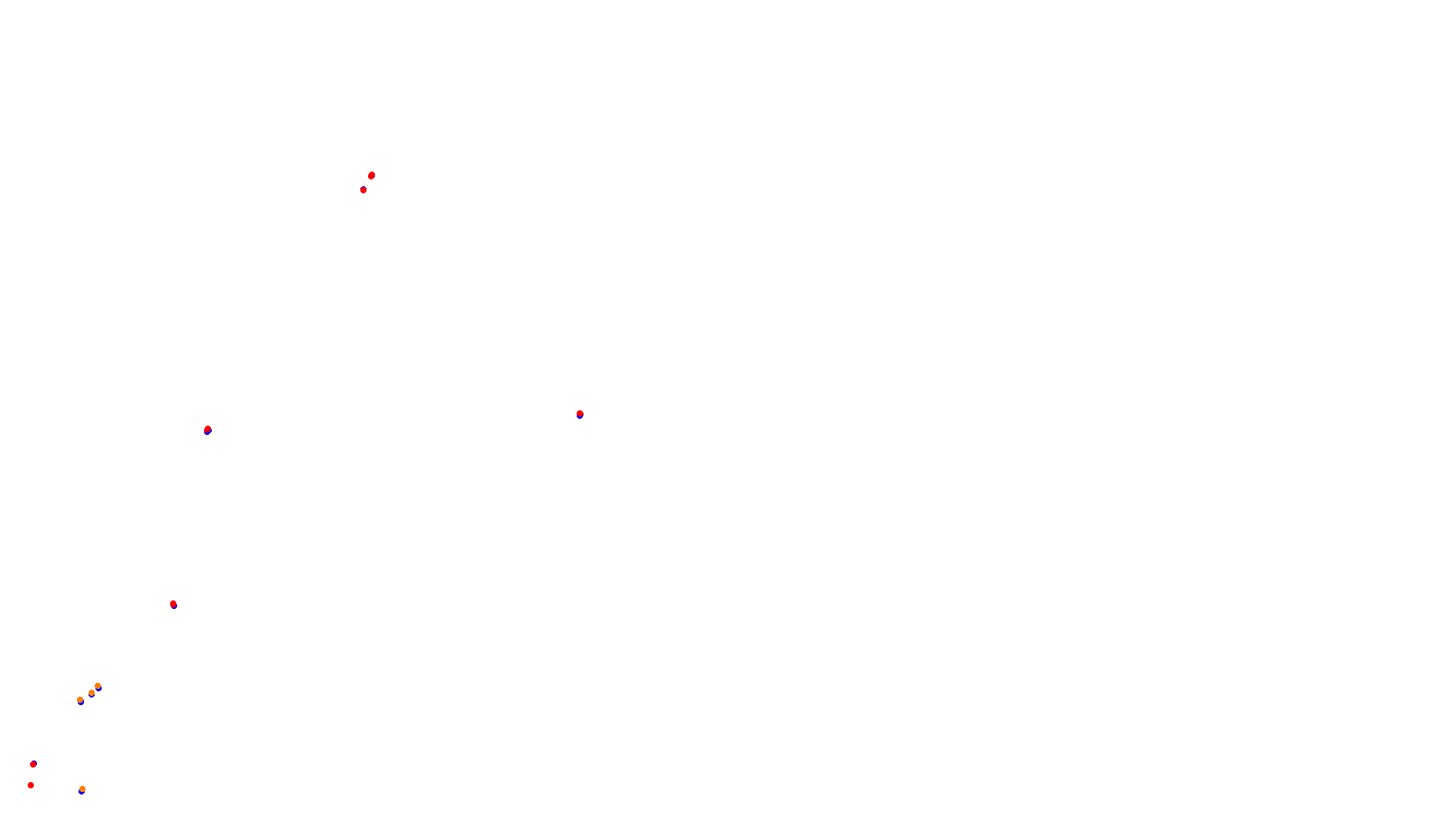 Imola collisions