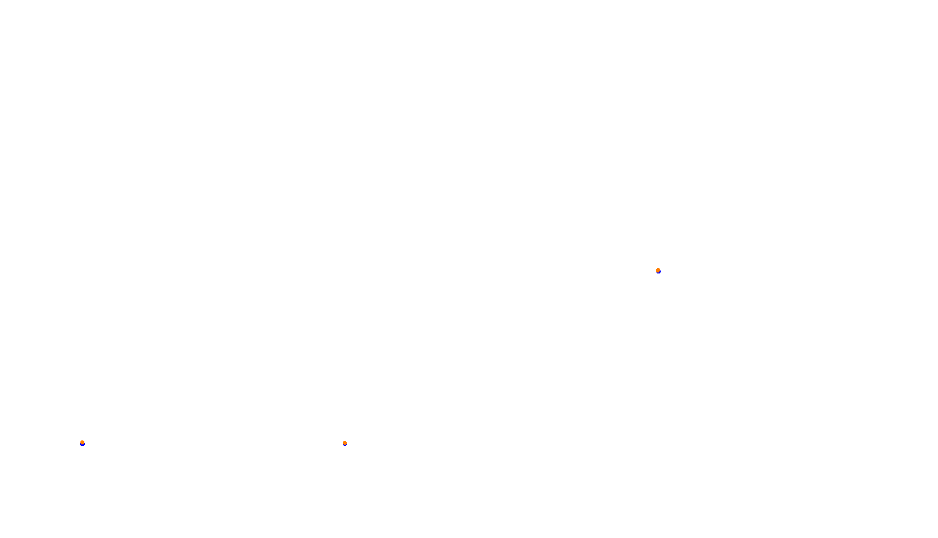 Imola collisions