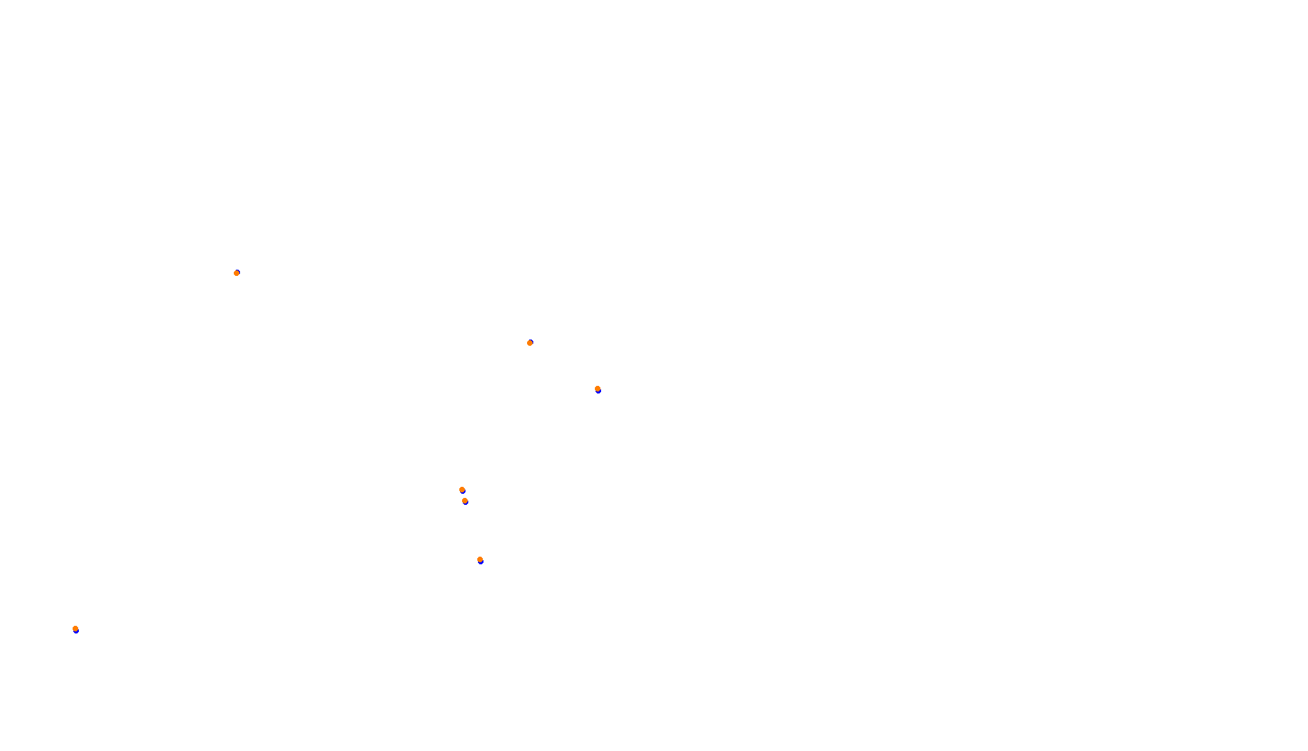 Imola collisions