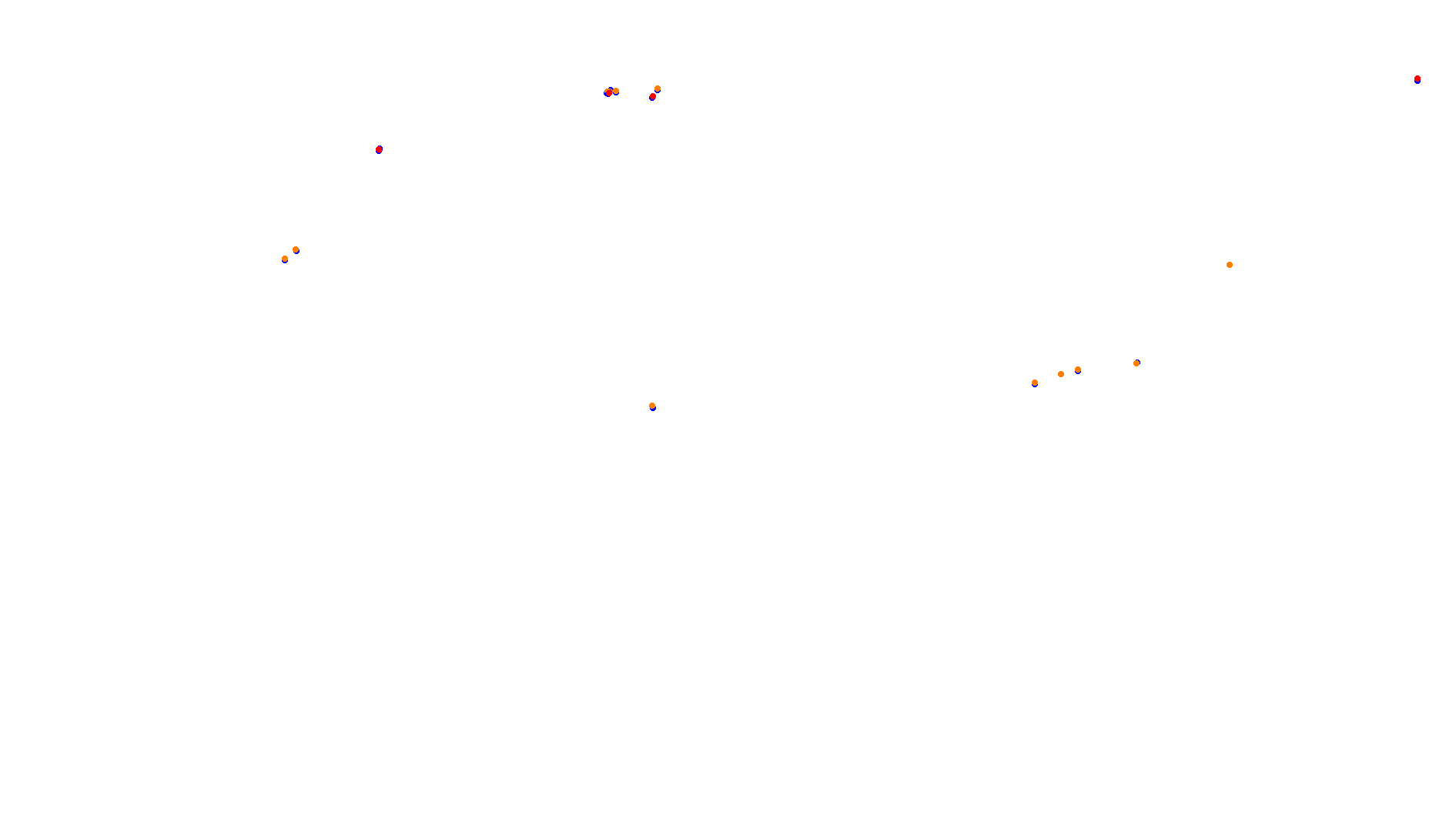 Imola collisions