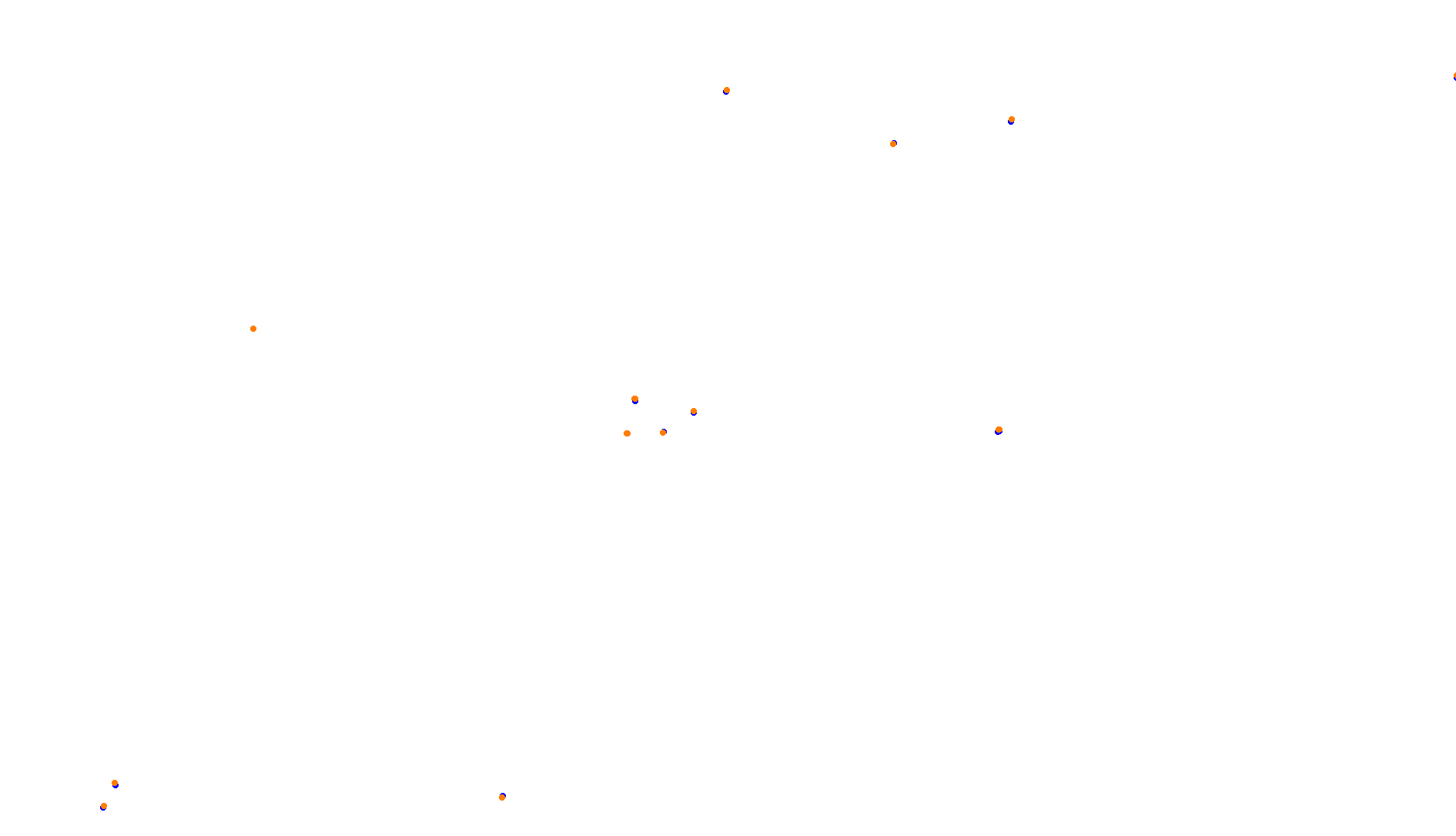 Imola collisions