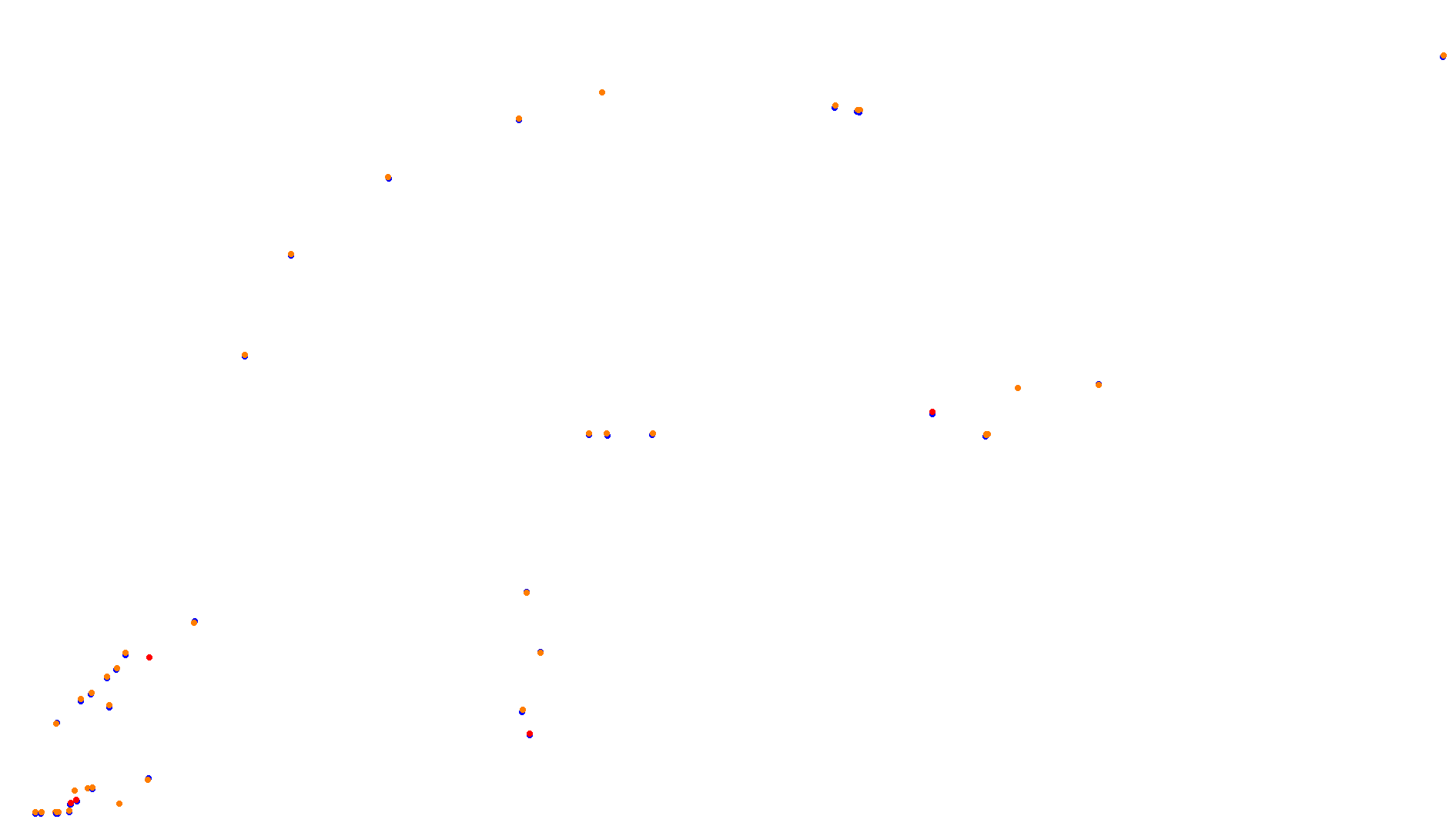 Imola collisions