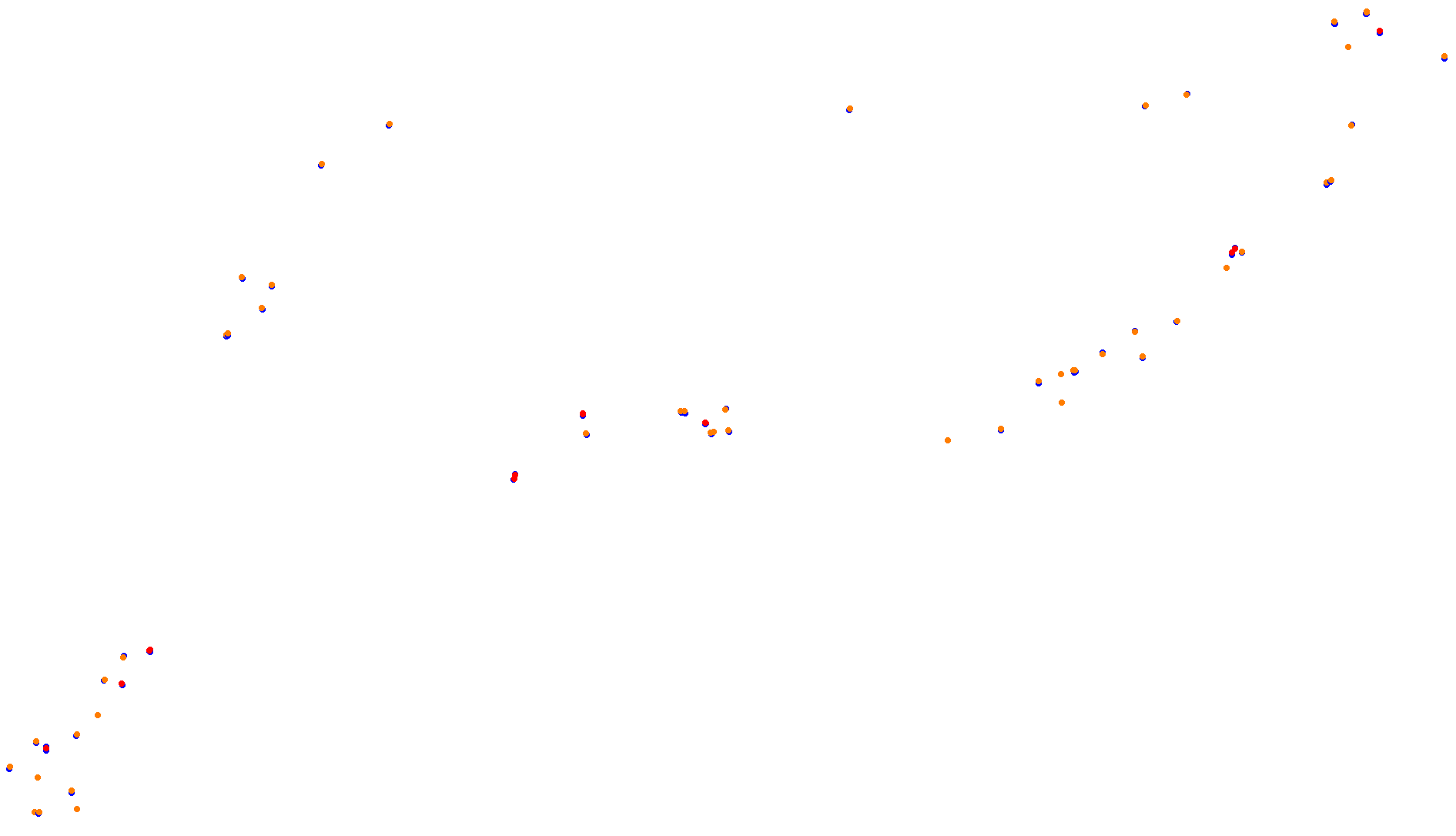 Imola collisions