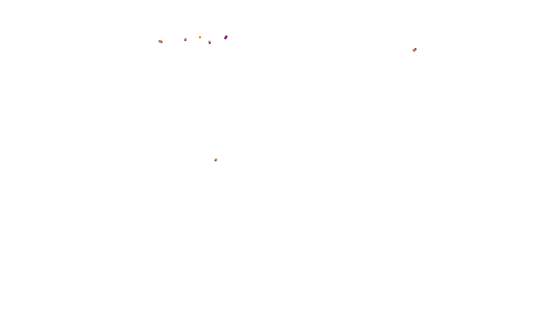 Imola collisions