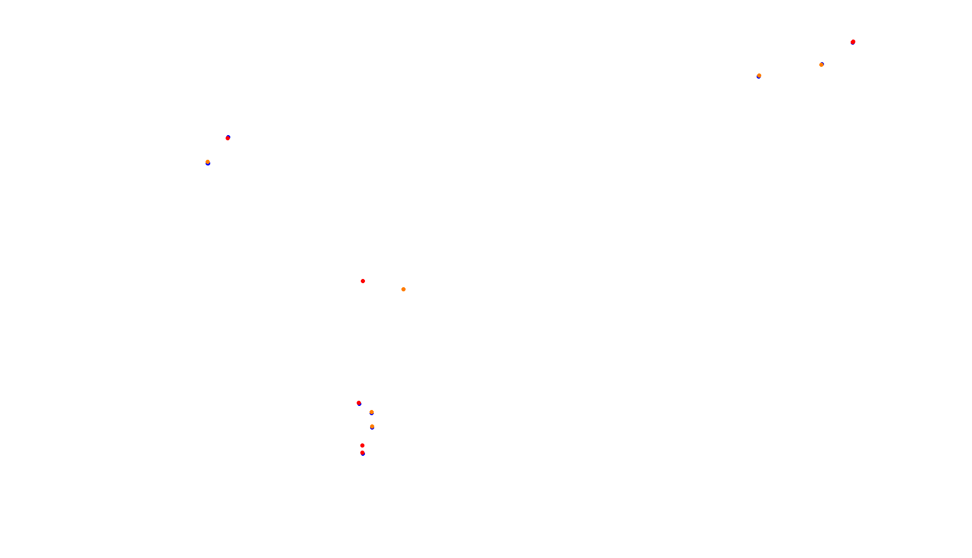 Imola collisions