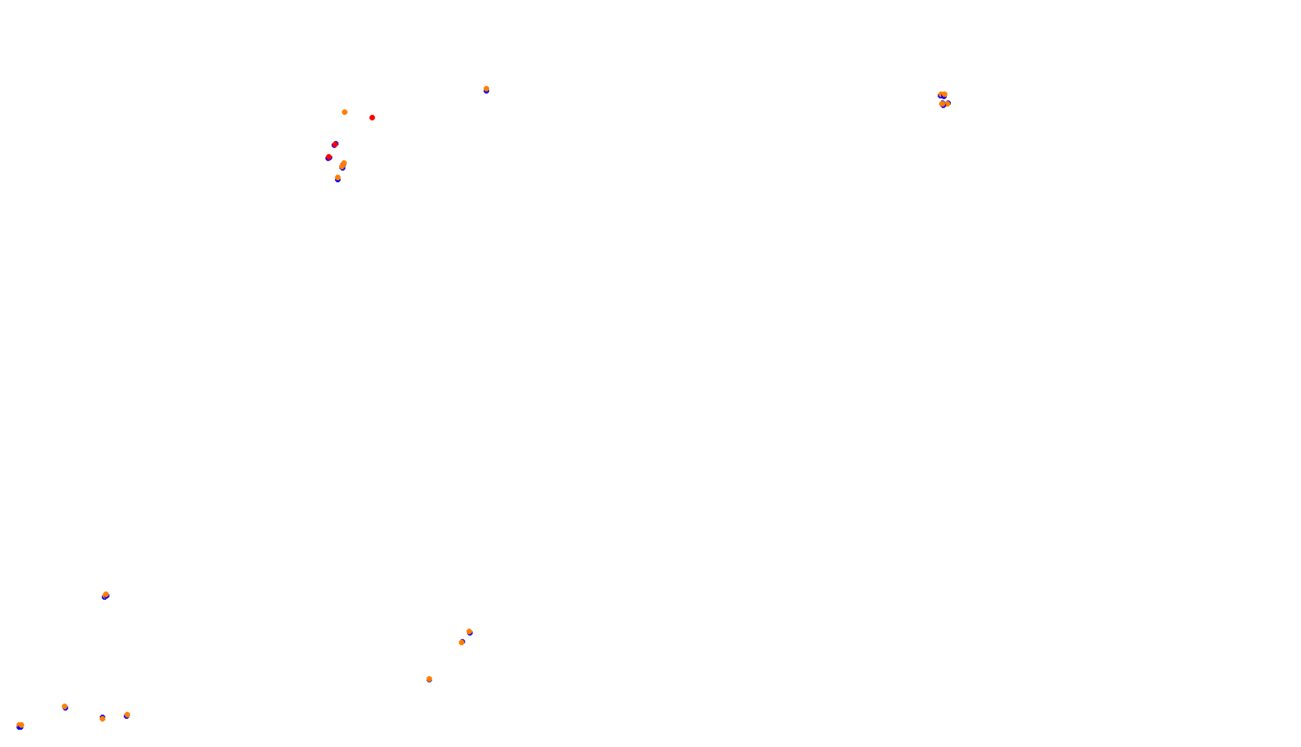 Imola collisions