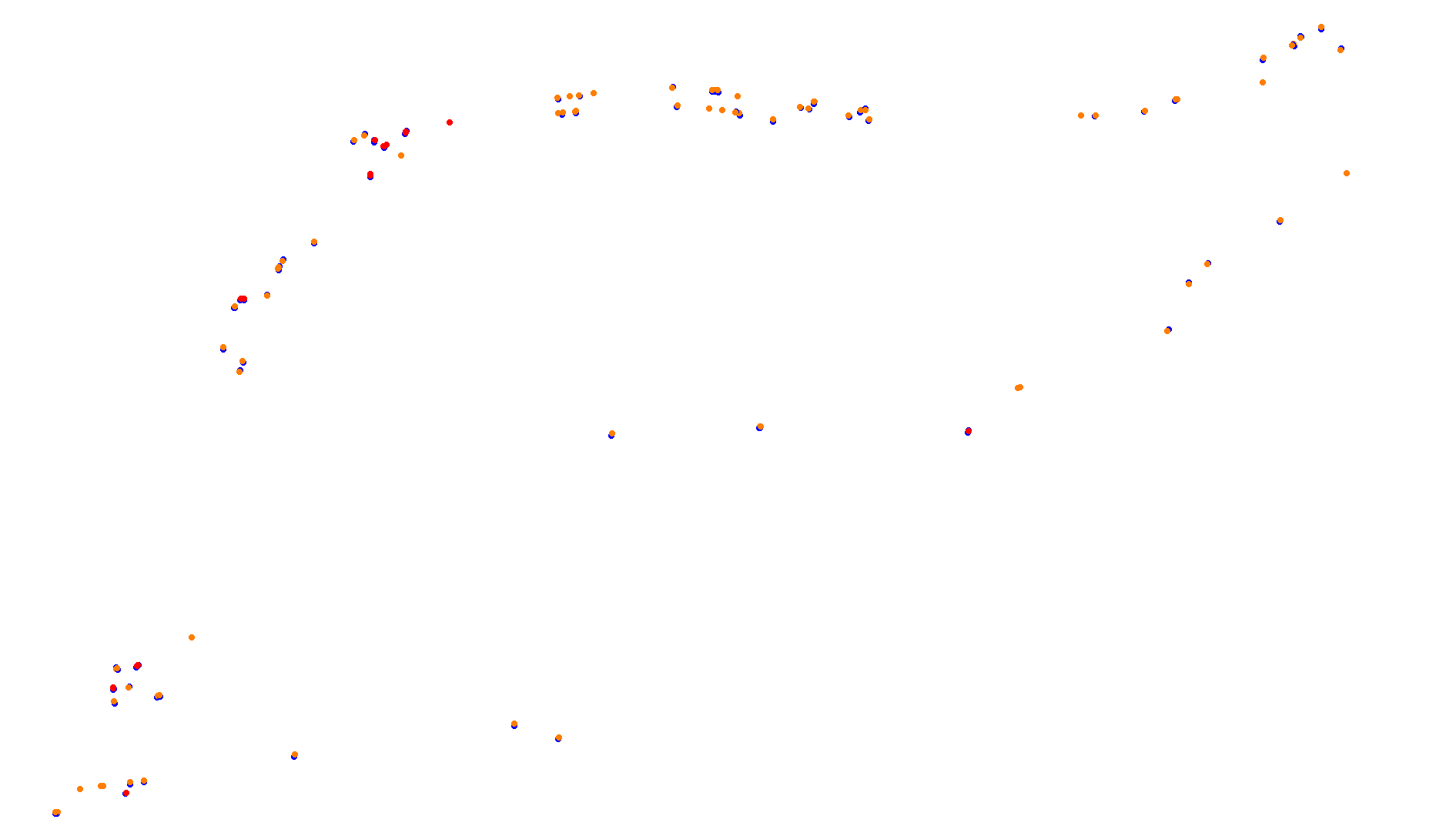 Imola collisions