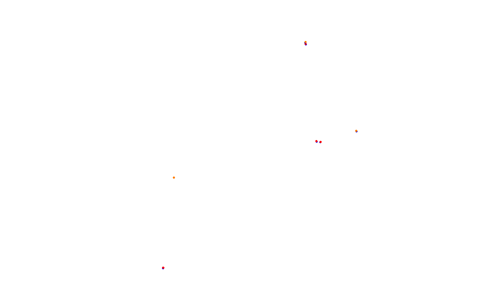 Imola collisions