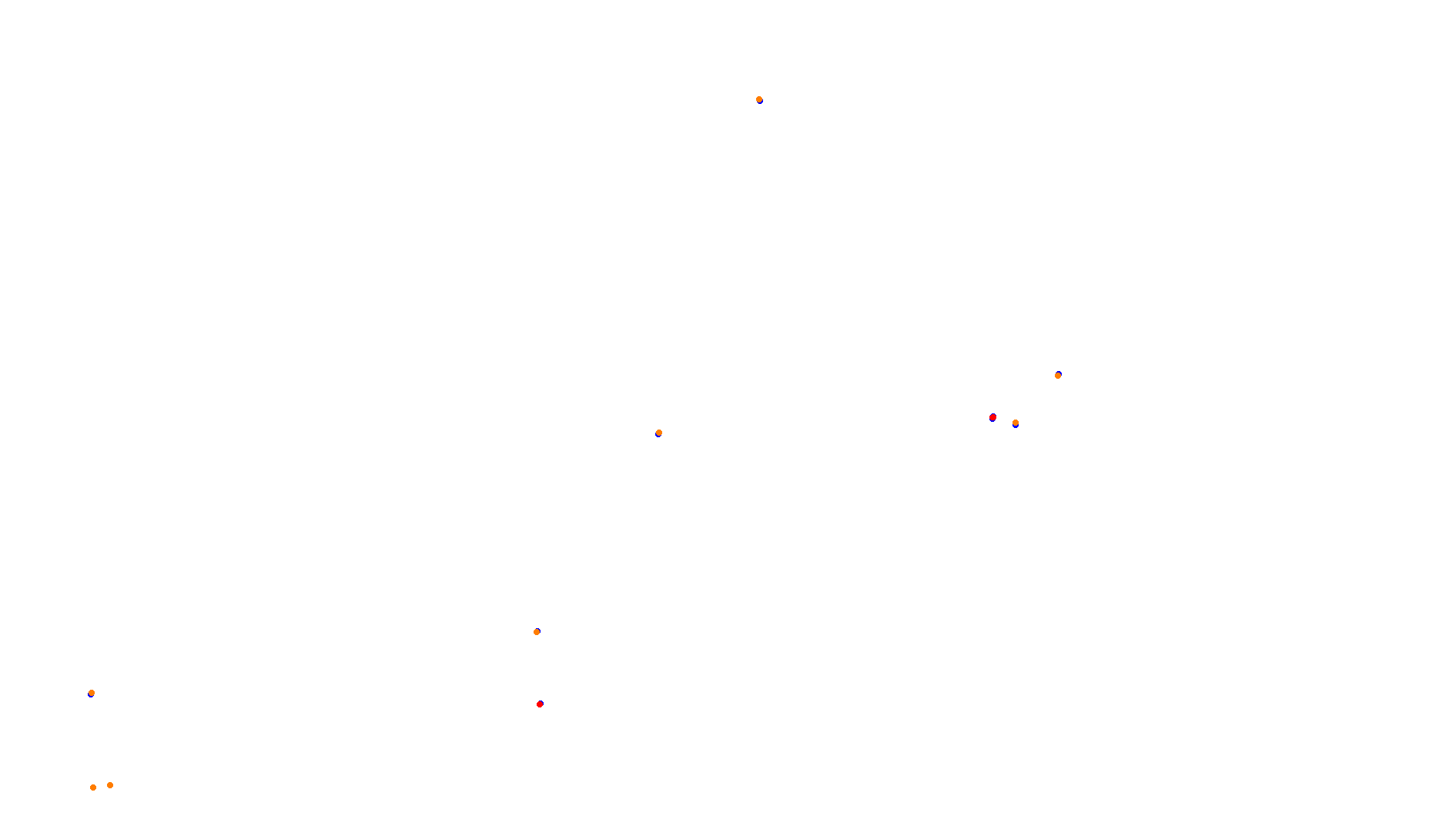 Imola collisions