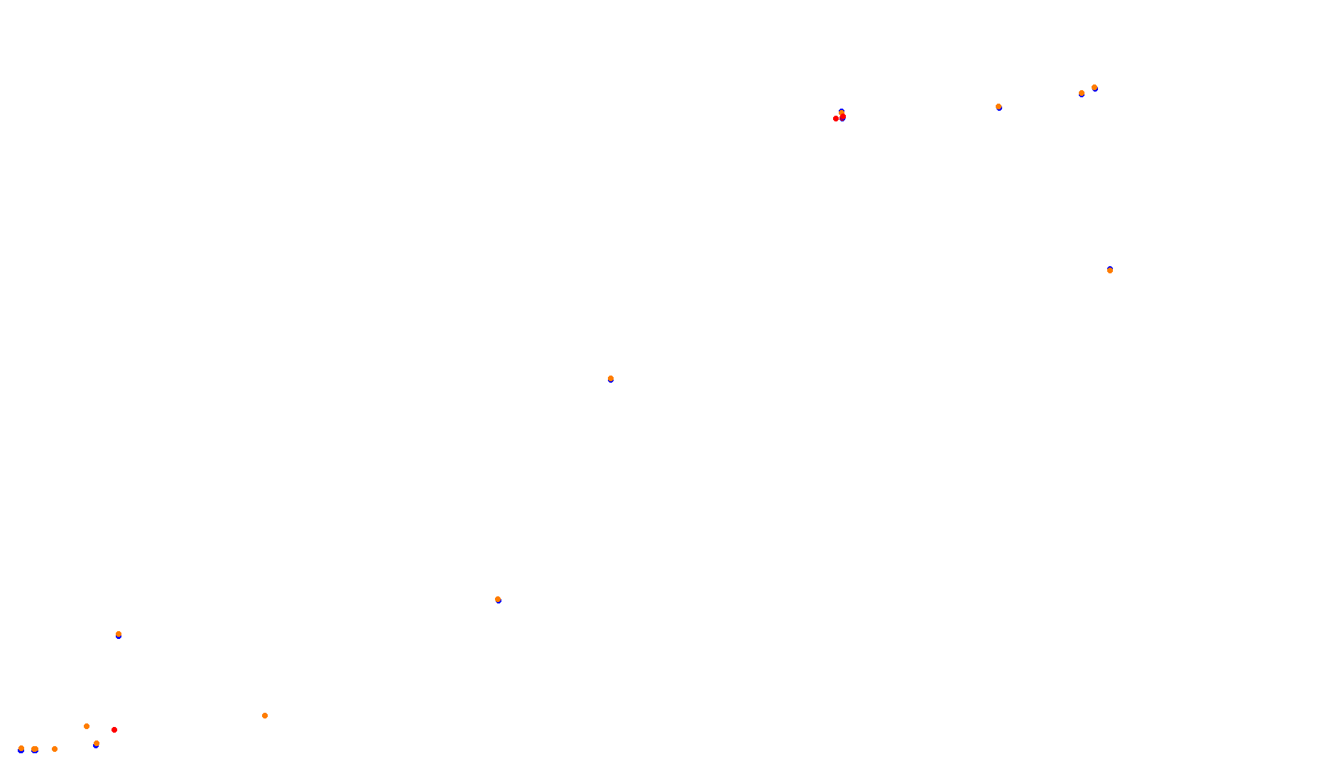 Imola collisions