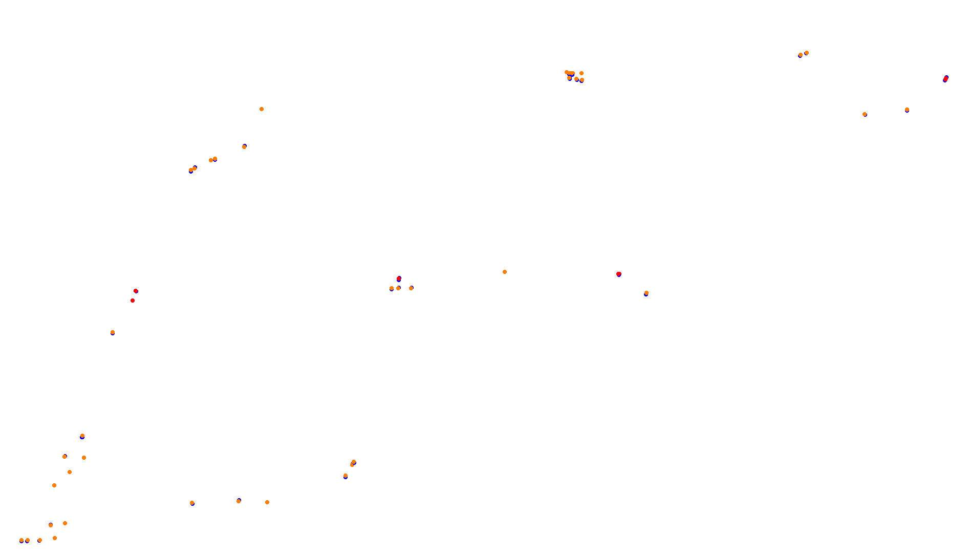 Imola collisions