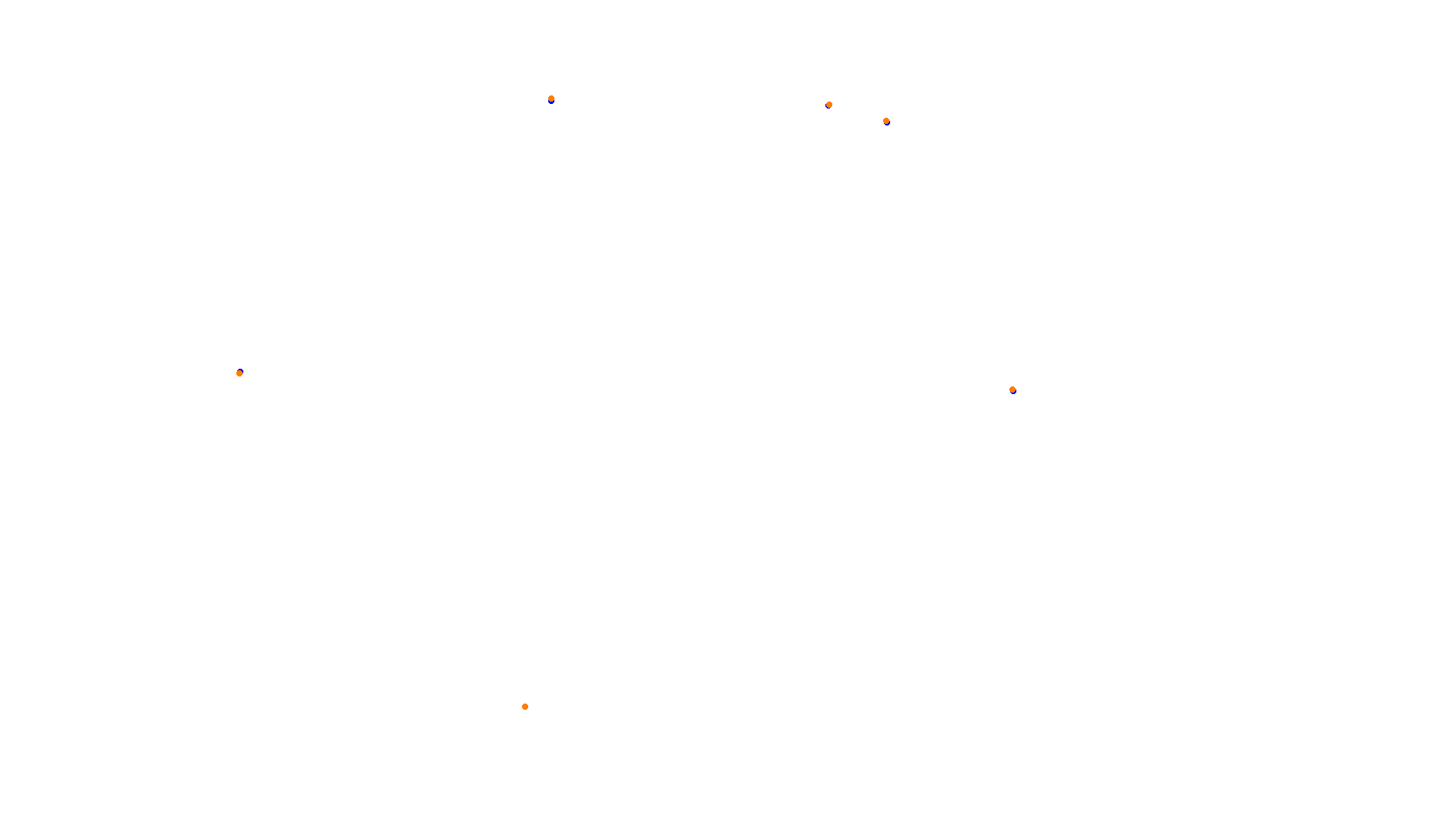 Imola collisions