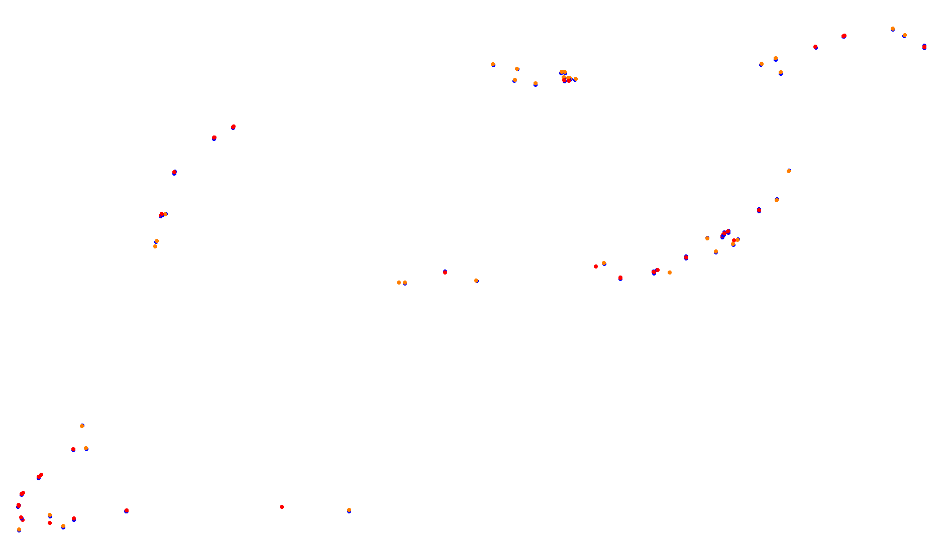 Imola collisions