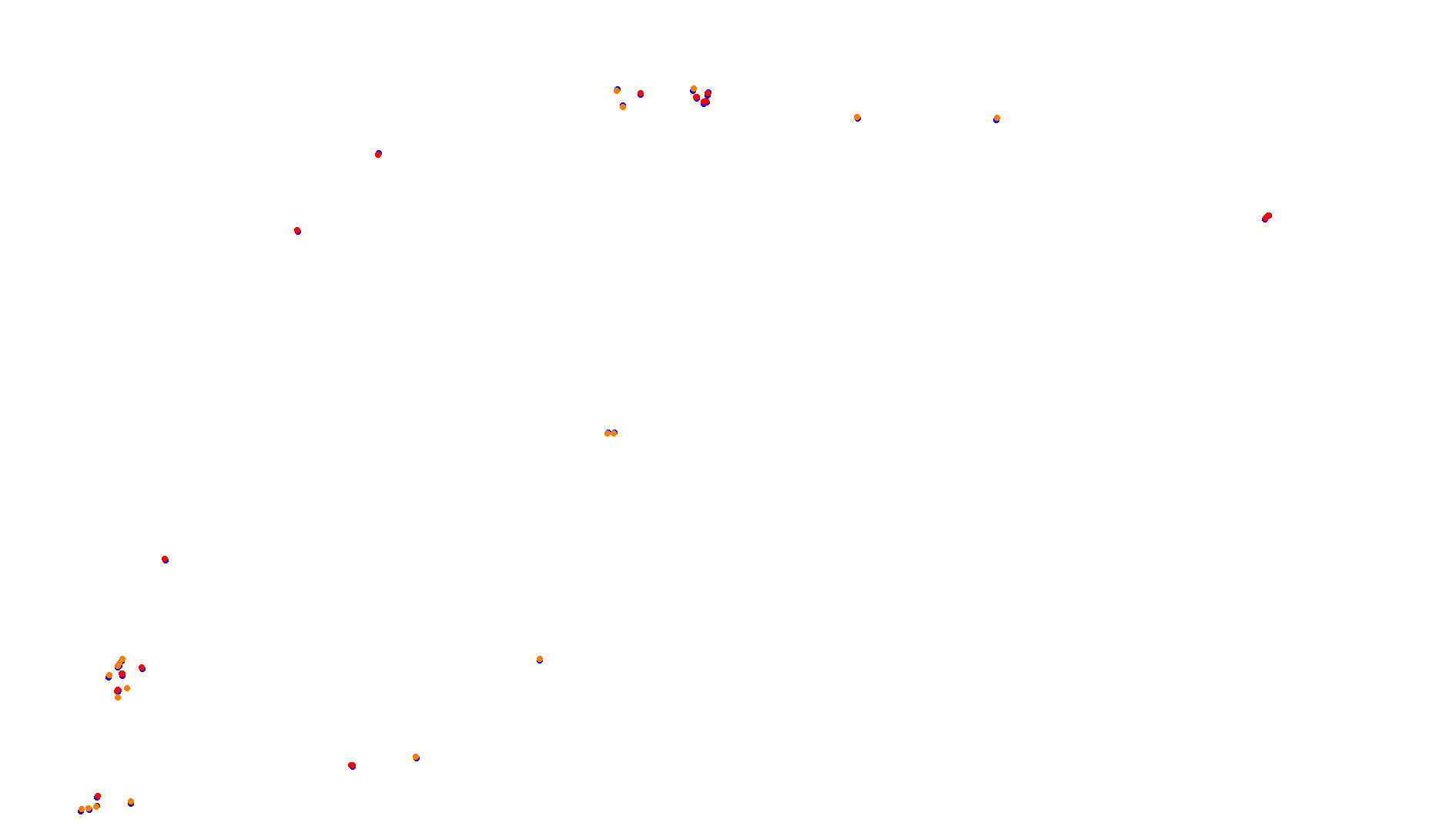 Imola collisions