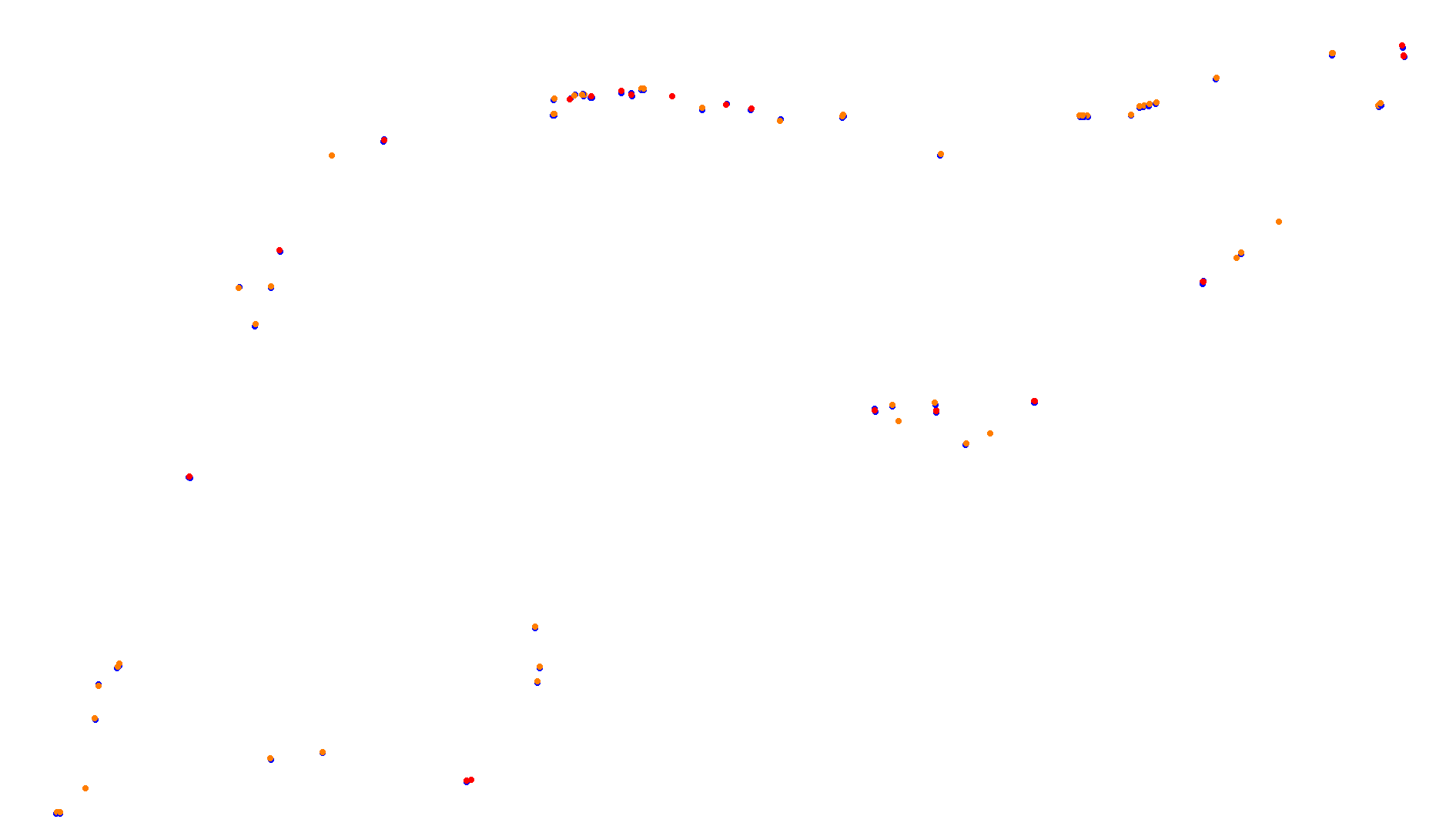 Imola collisions