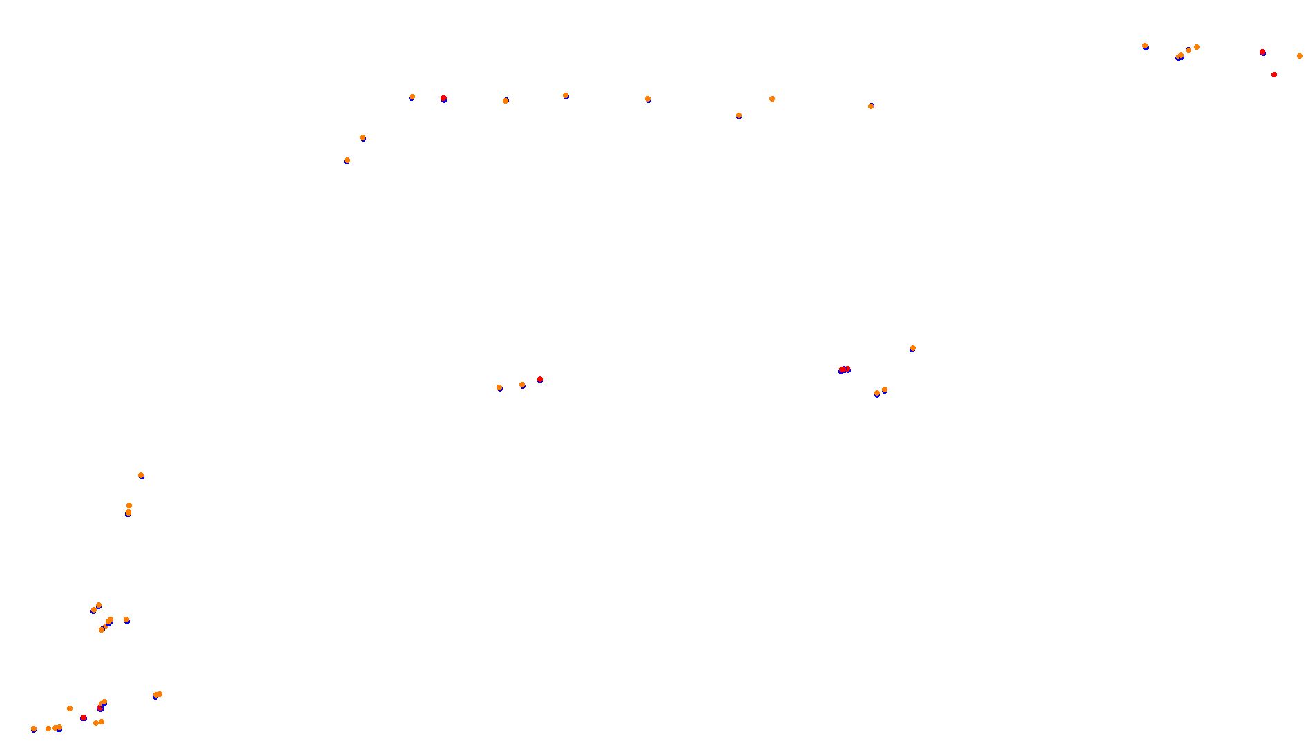 Imola collisions