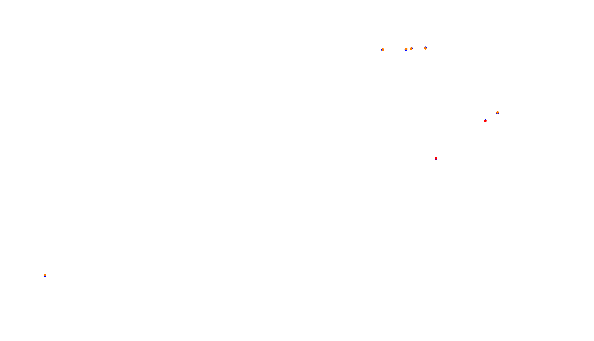 Imola collisions