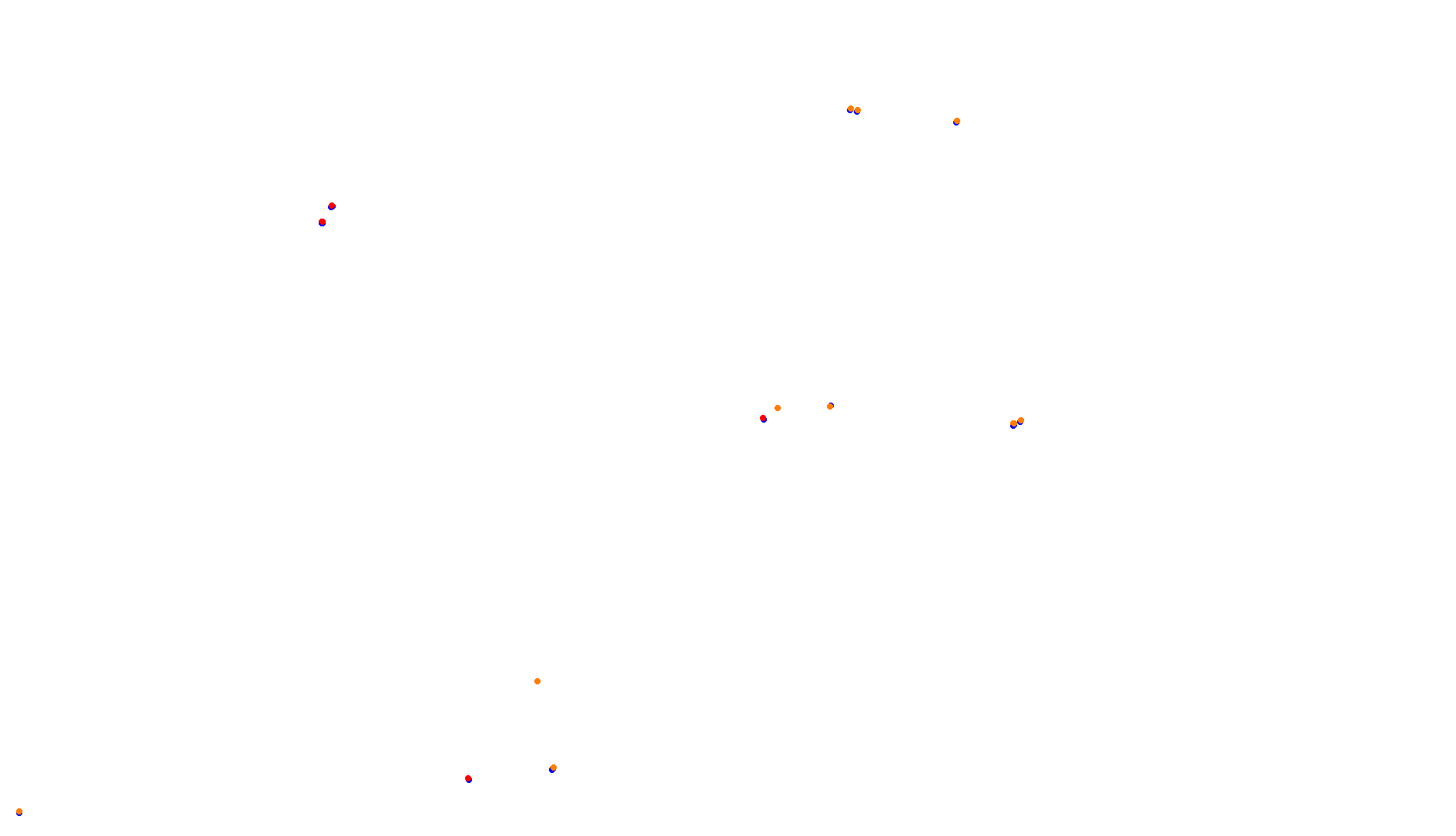 Imola collisions