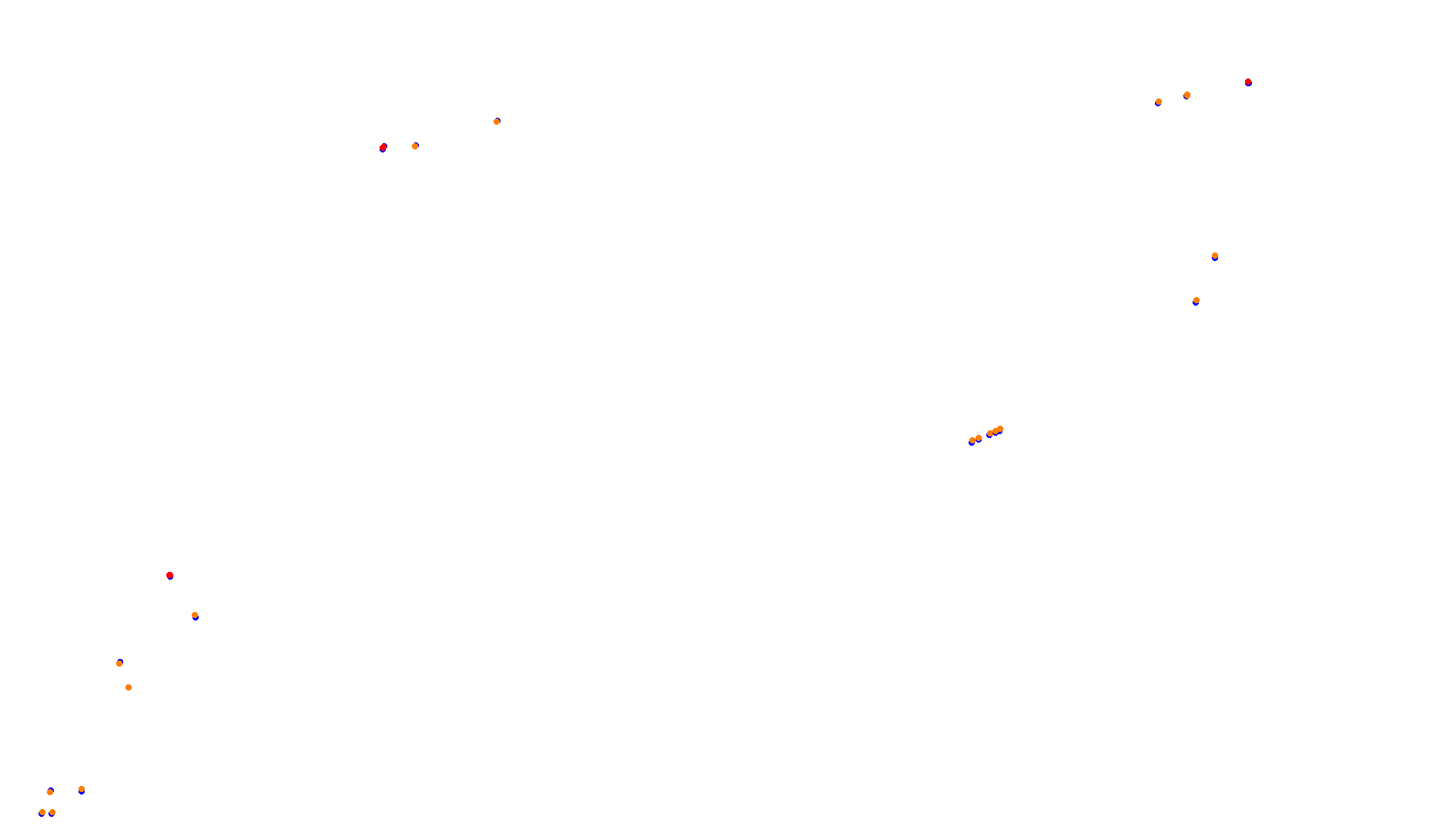 Imola collisions