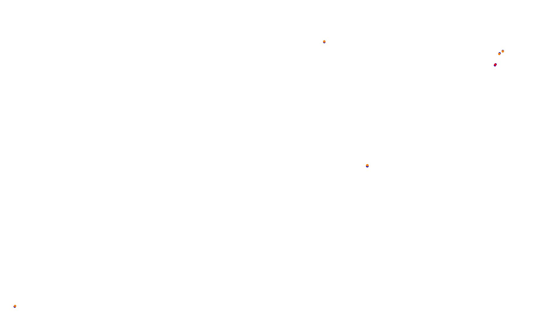 Imola collisions