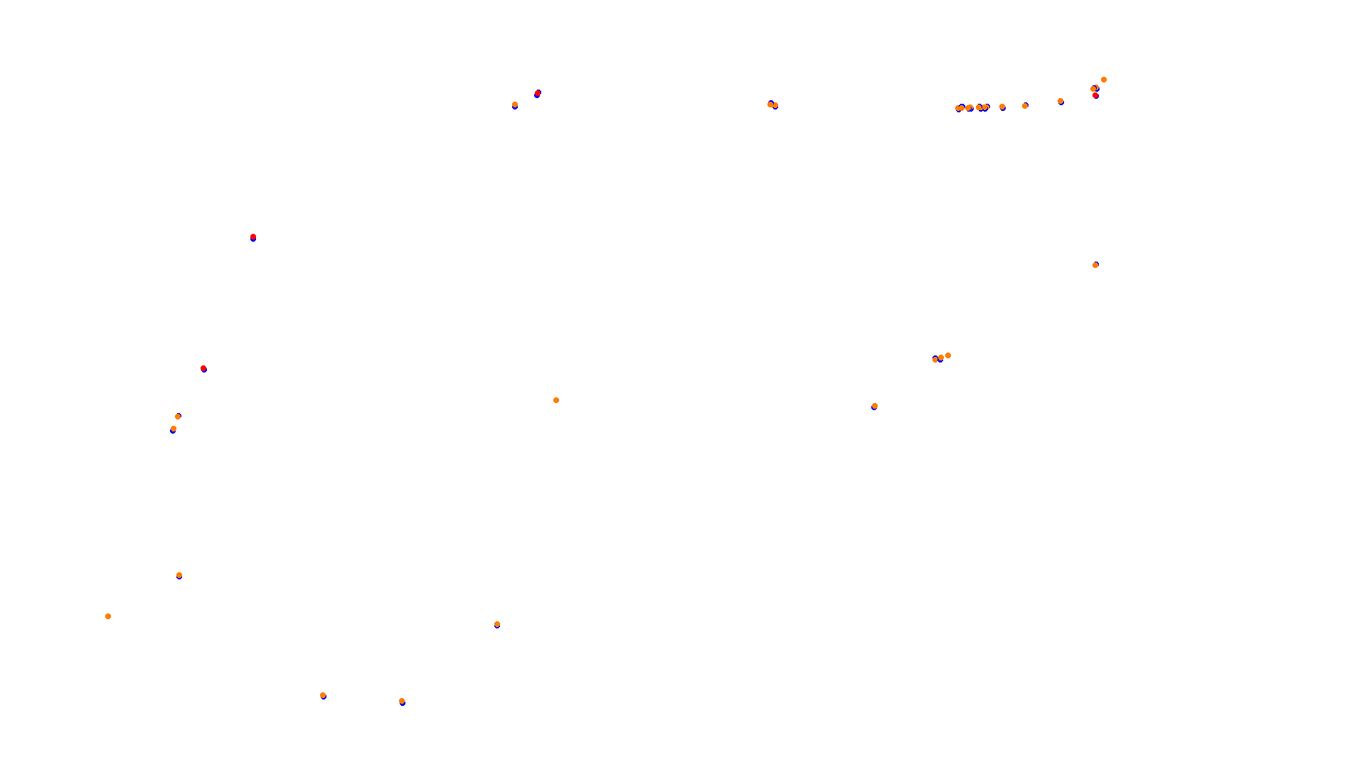 Imola collisions