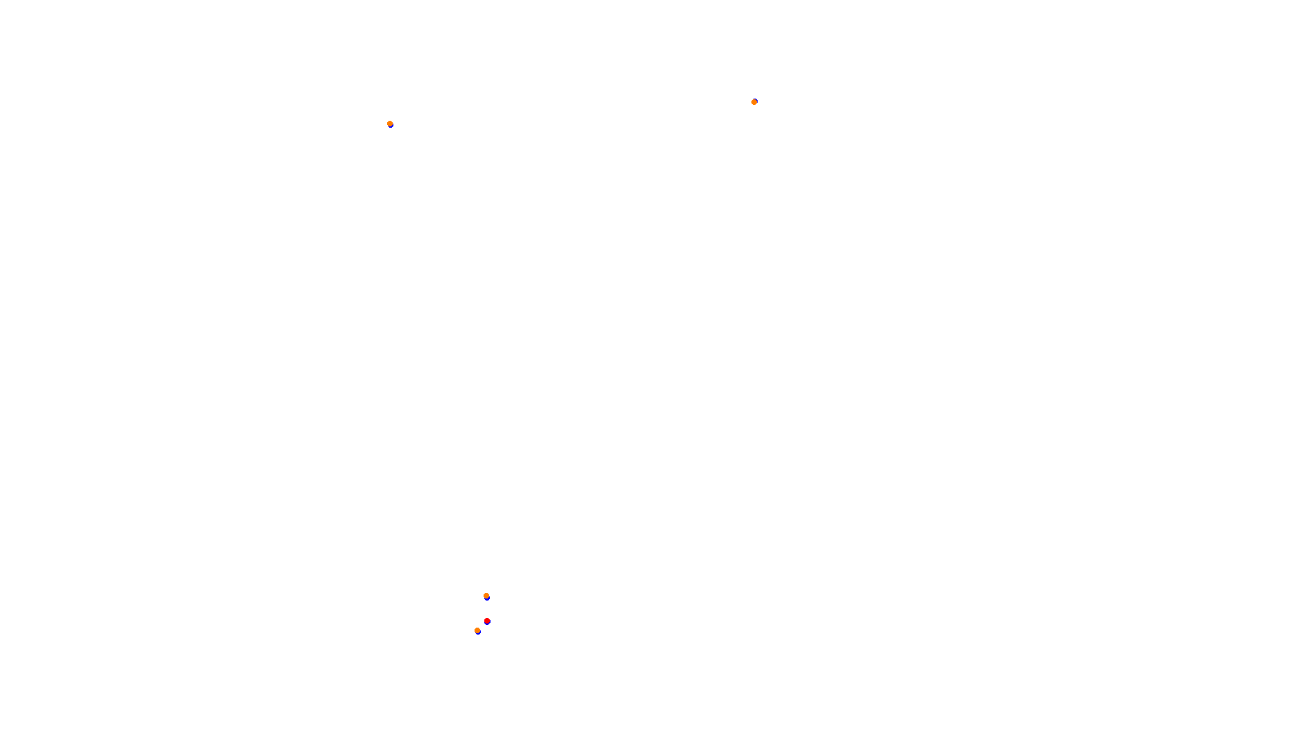 Imola collisions