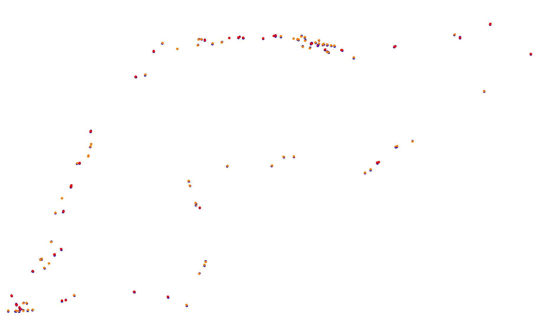 Imola collisions