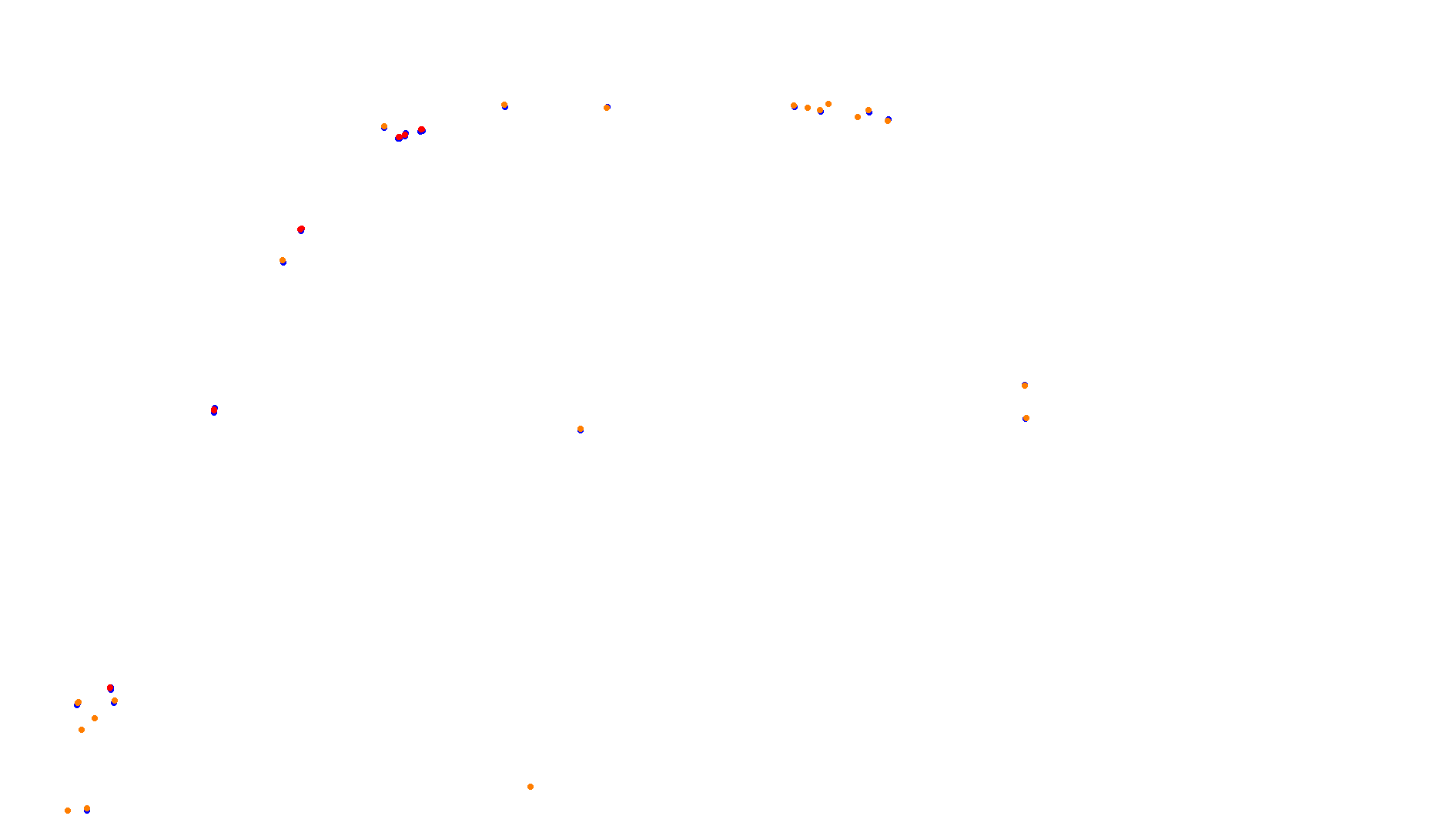 Imola collisions