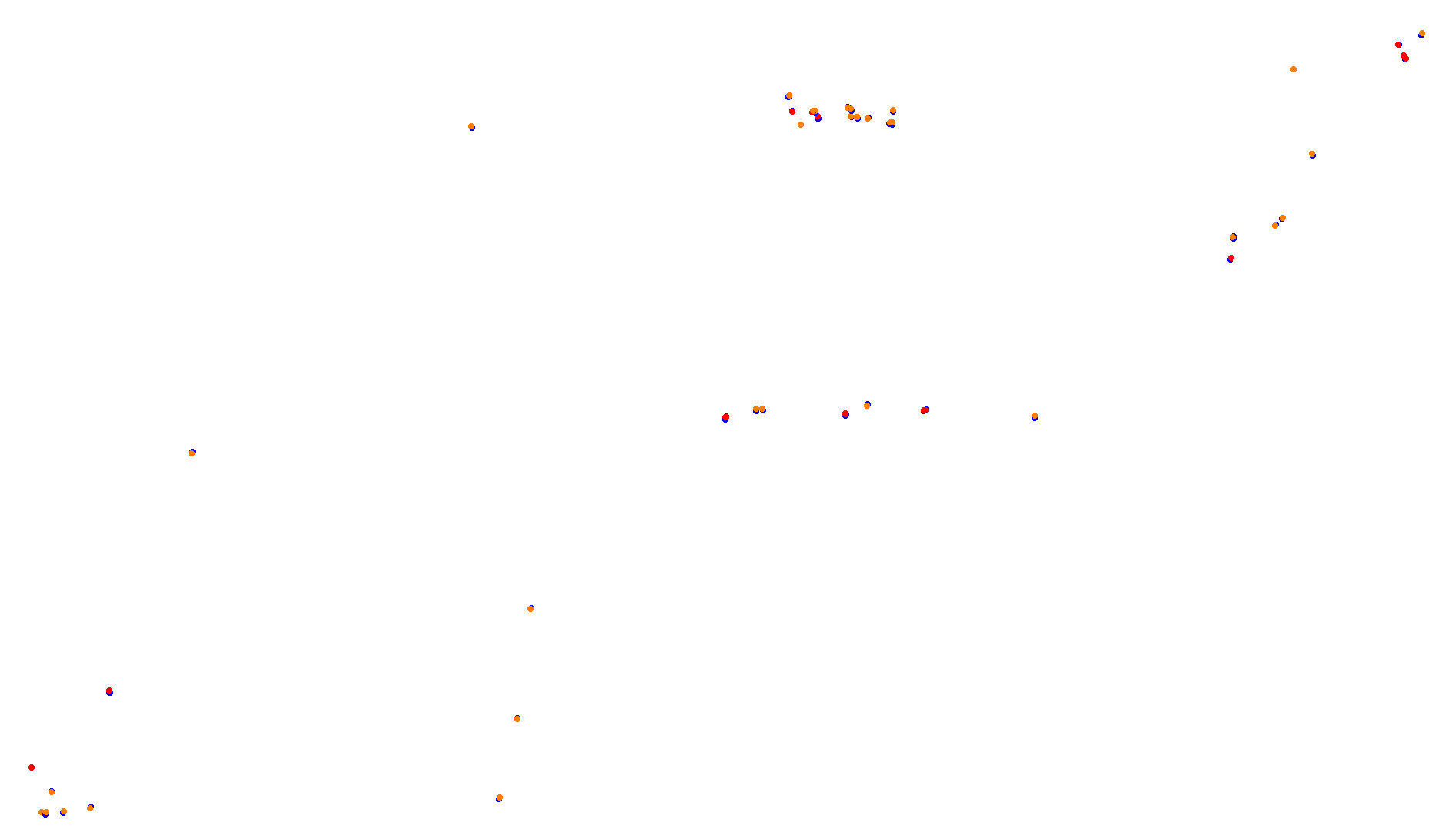 Imola collisions