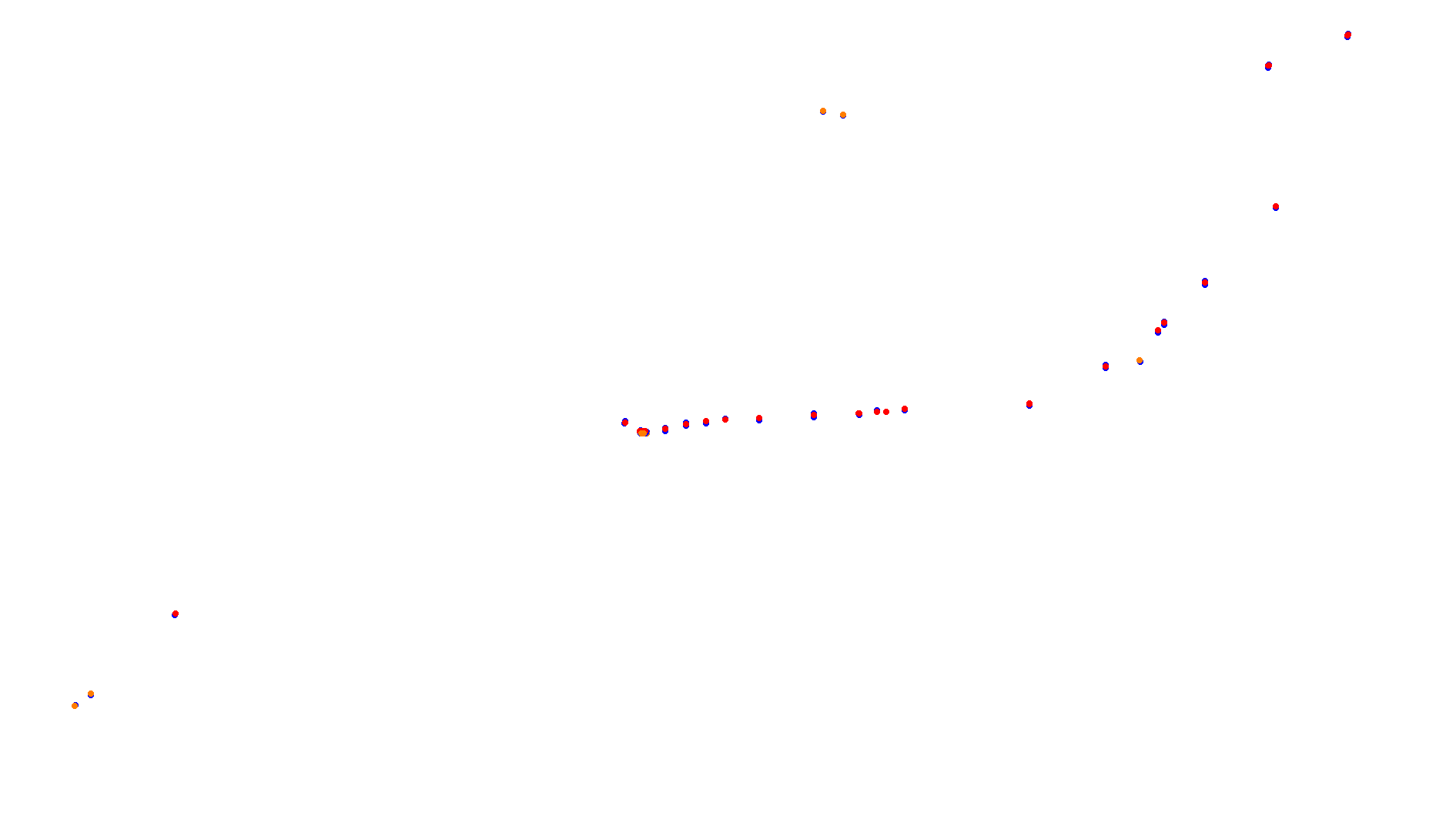 Imola collisions