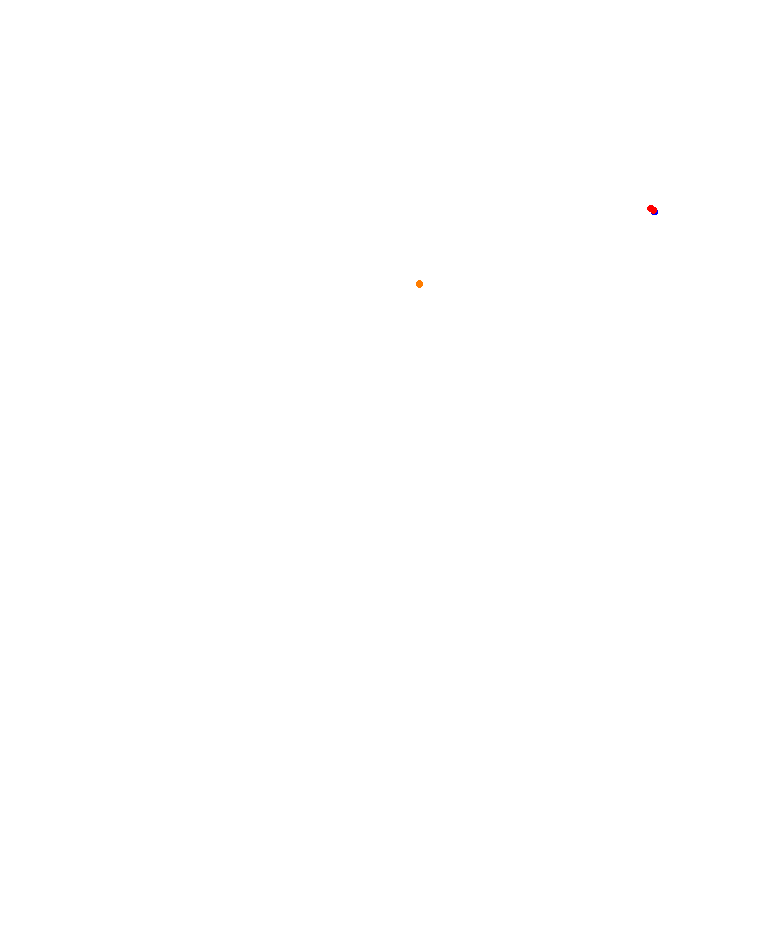 Laguna Seca collisions