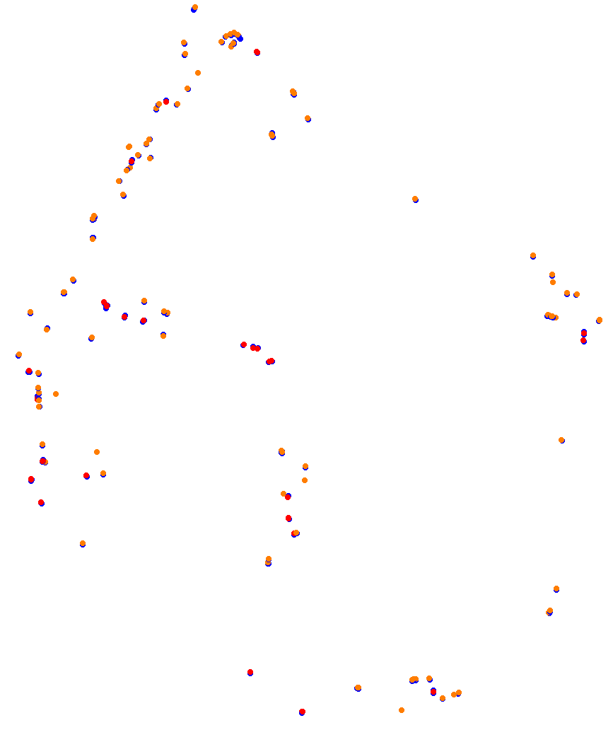 Laguna Seca collisions