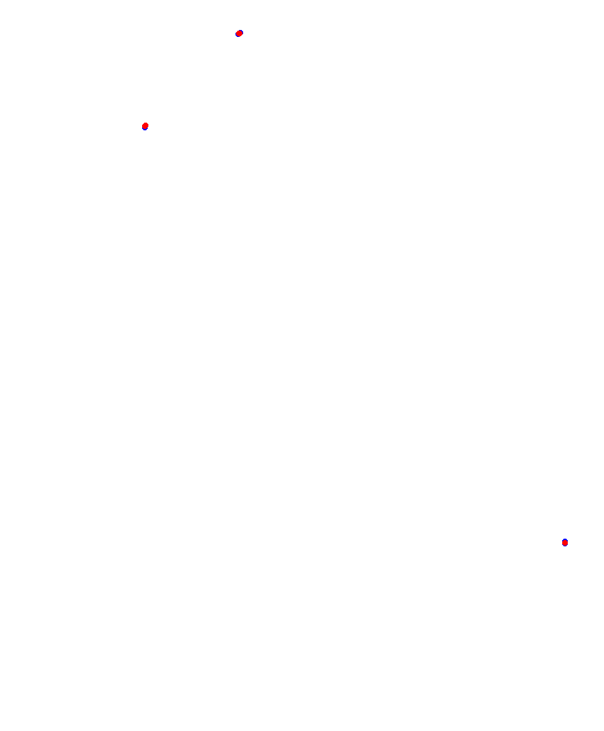 Laguna Seca collisions