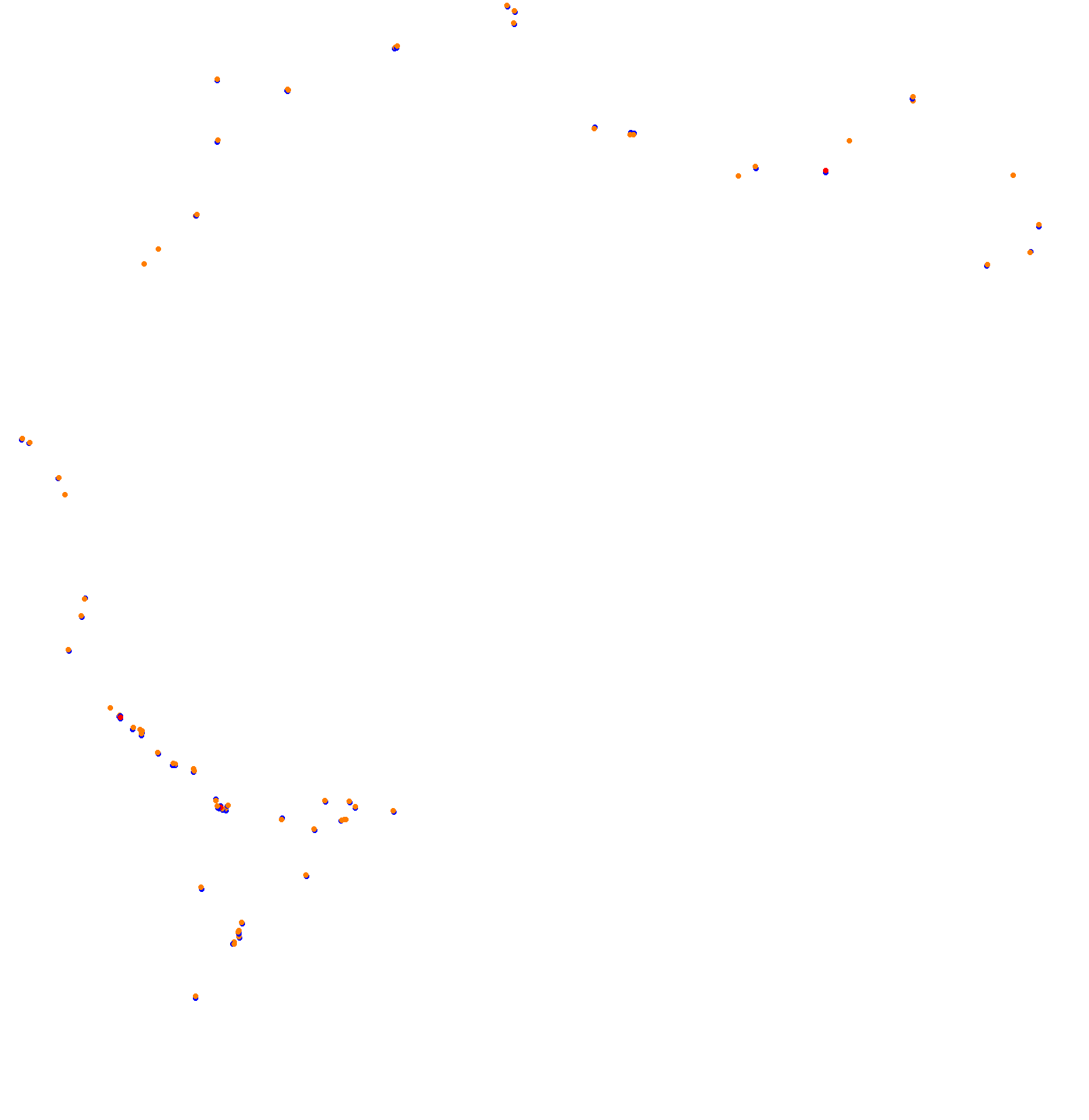 Nordschleife - Endurance collisions