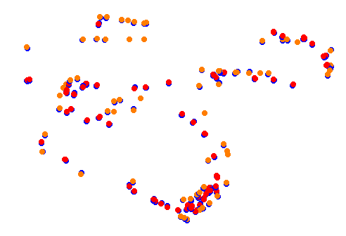 Tsukuba Circuit Short collisions