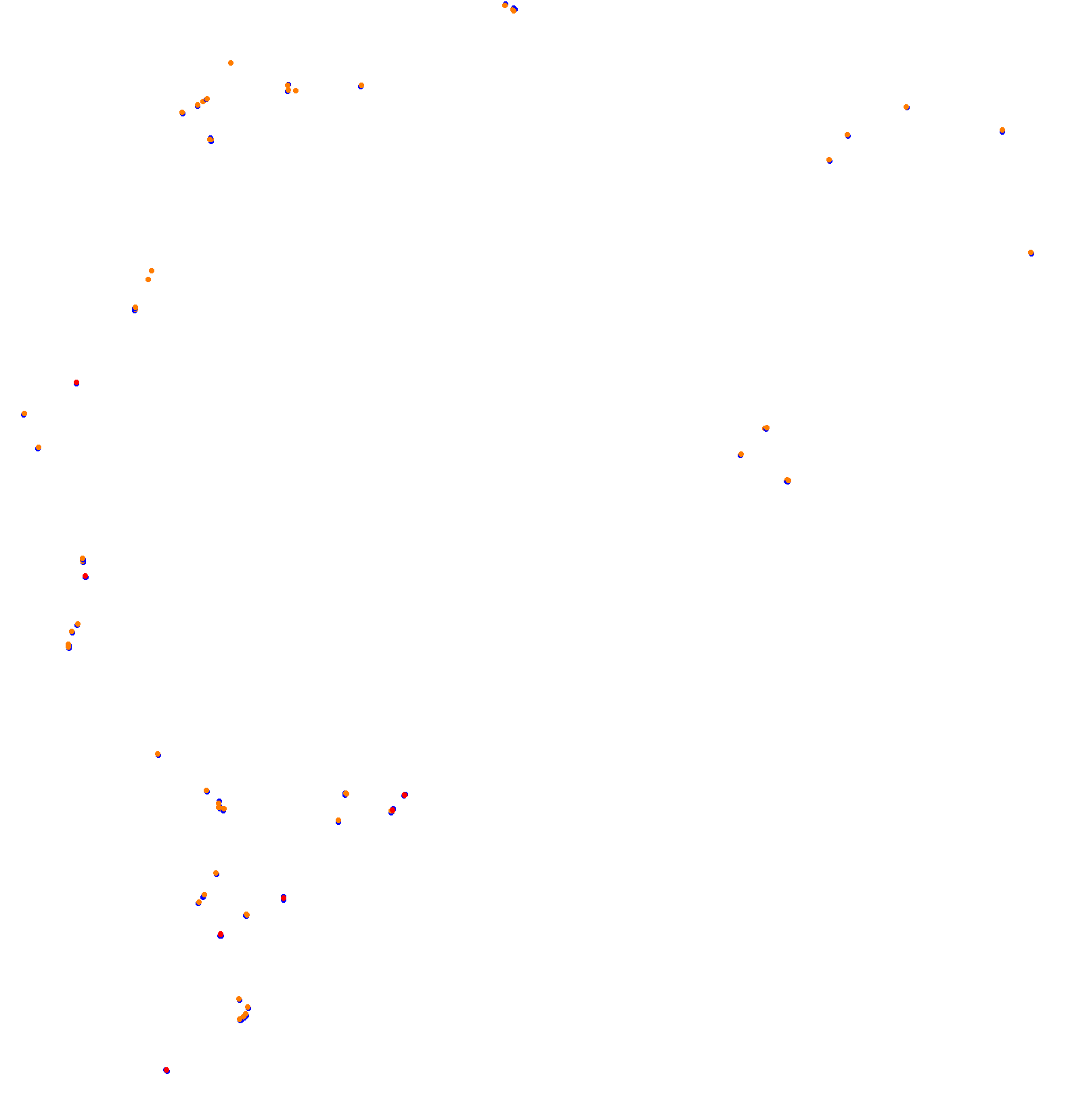 Nordschleife - Endurance collisions